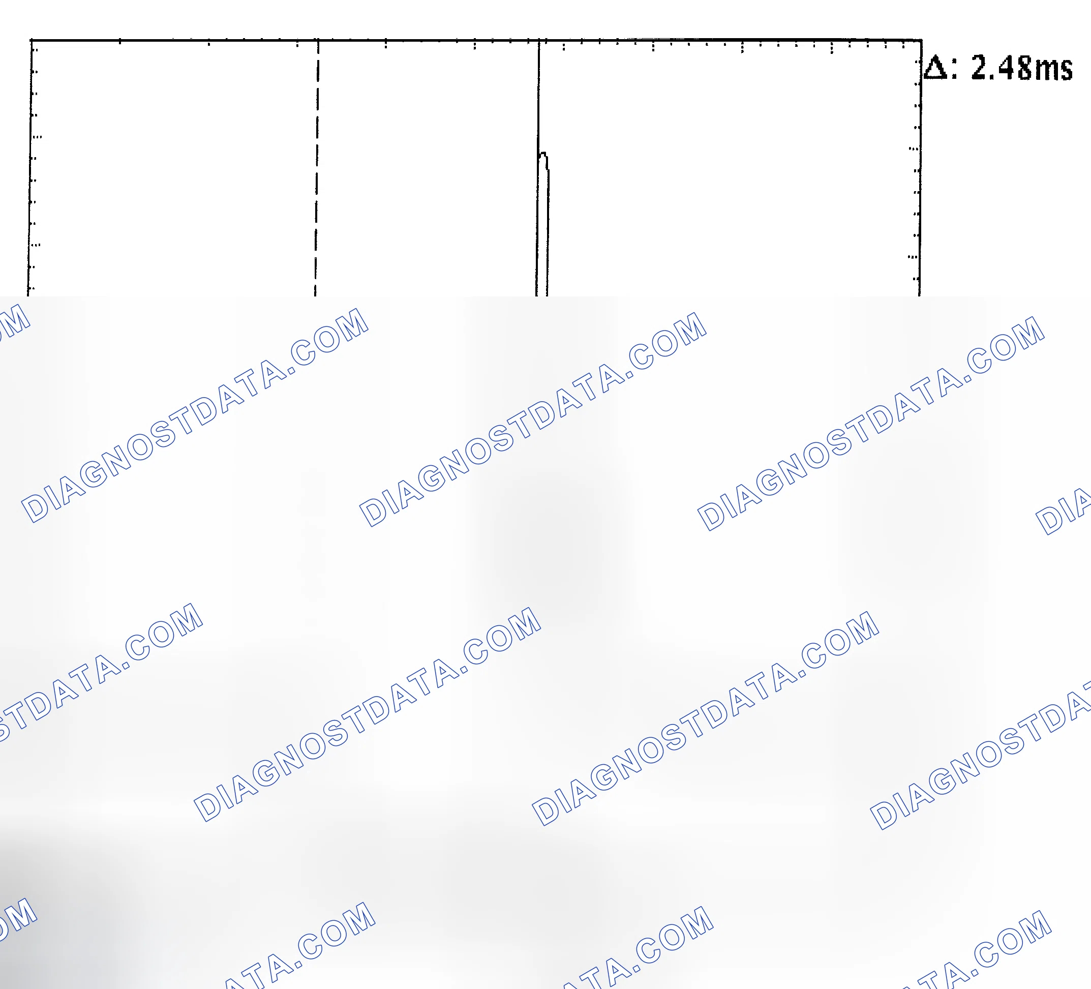 Scheme 24: Injector Bank - Known Good - Voltage Pattern