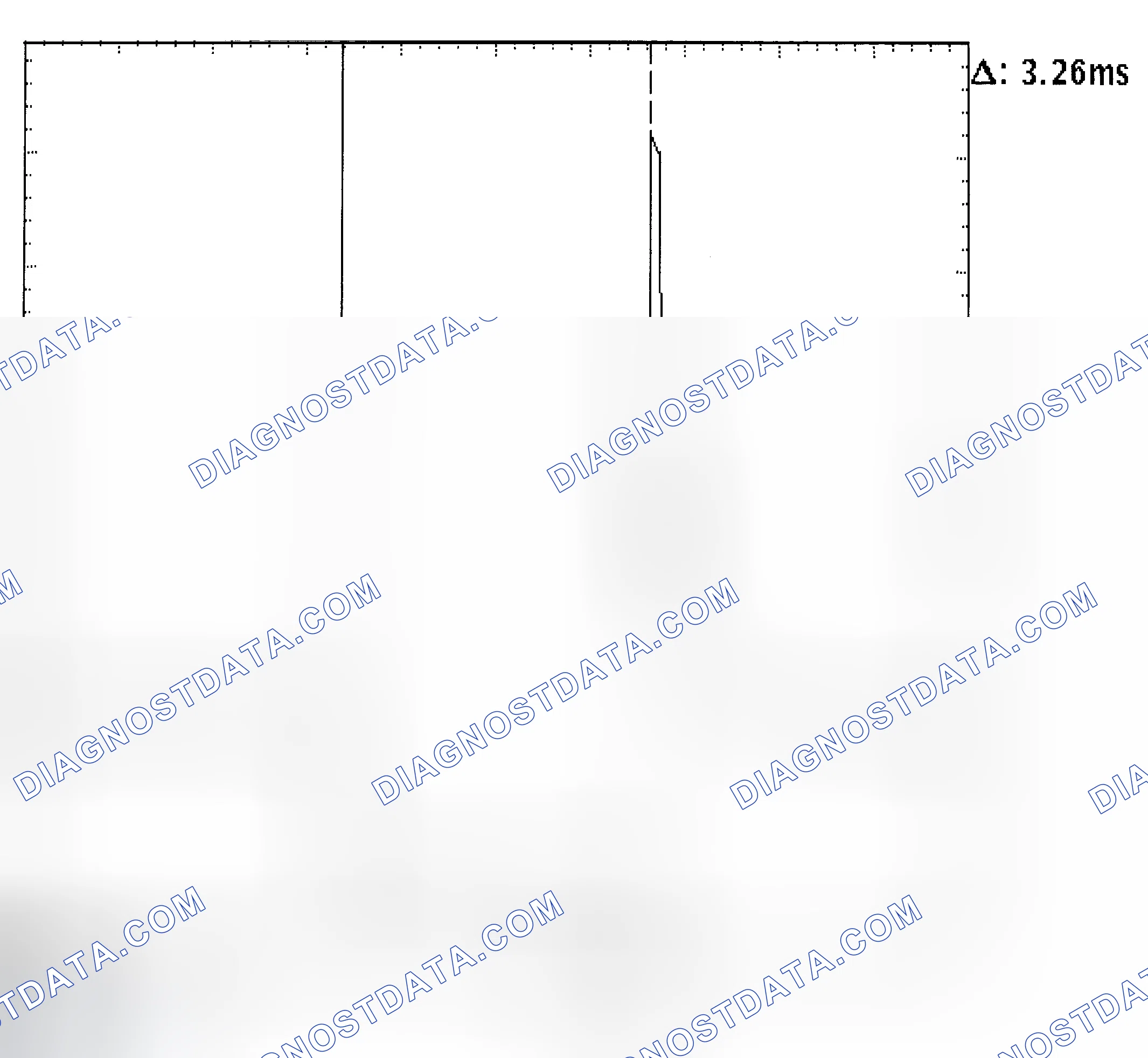 Scheme 22: Injector Bank - Known Good - Voltage Pattern