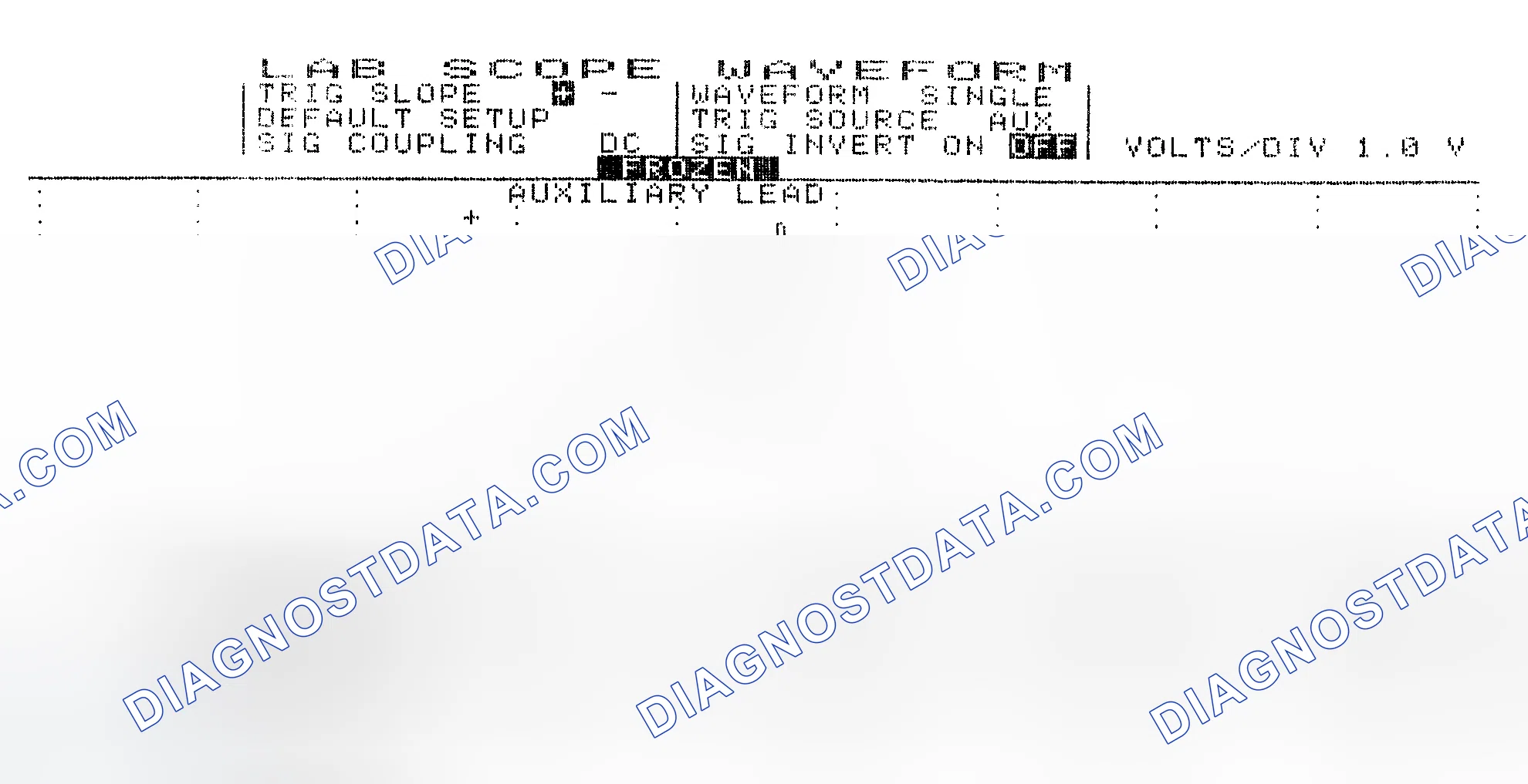 Scheme 19: Single Injector w/Excessive Current Flow - Current Pattern