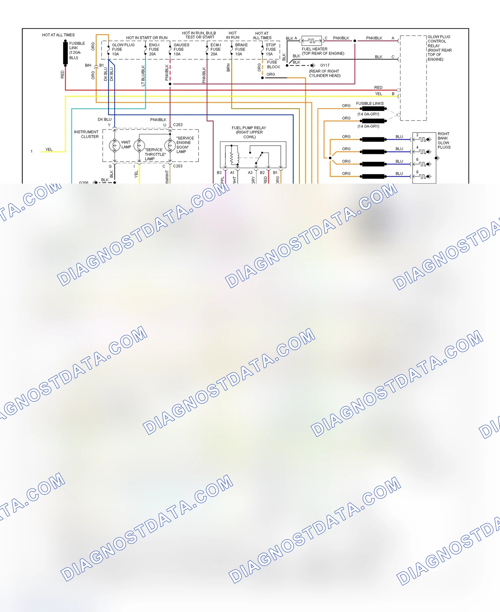 Scheme 232: Wiring Diagram ("C" & "K" Series Pickup, & Sierra - Diesel VIN P With 4L60-E - 2 Of 2)