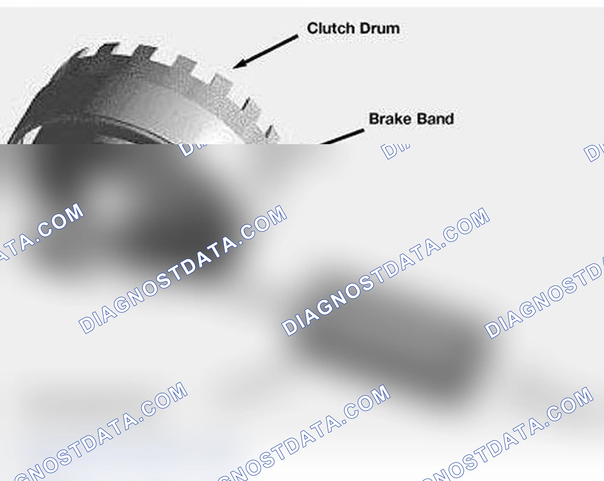Scheme 73: Band Brakes
