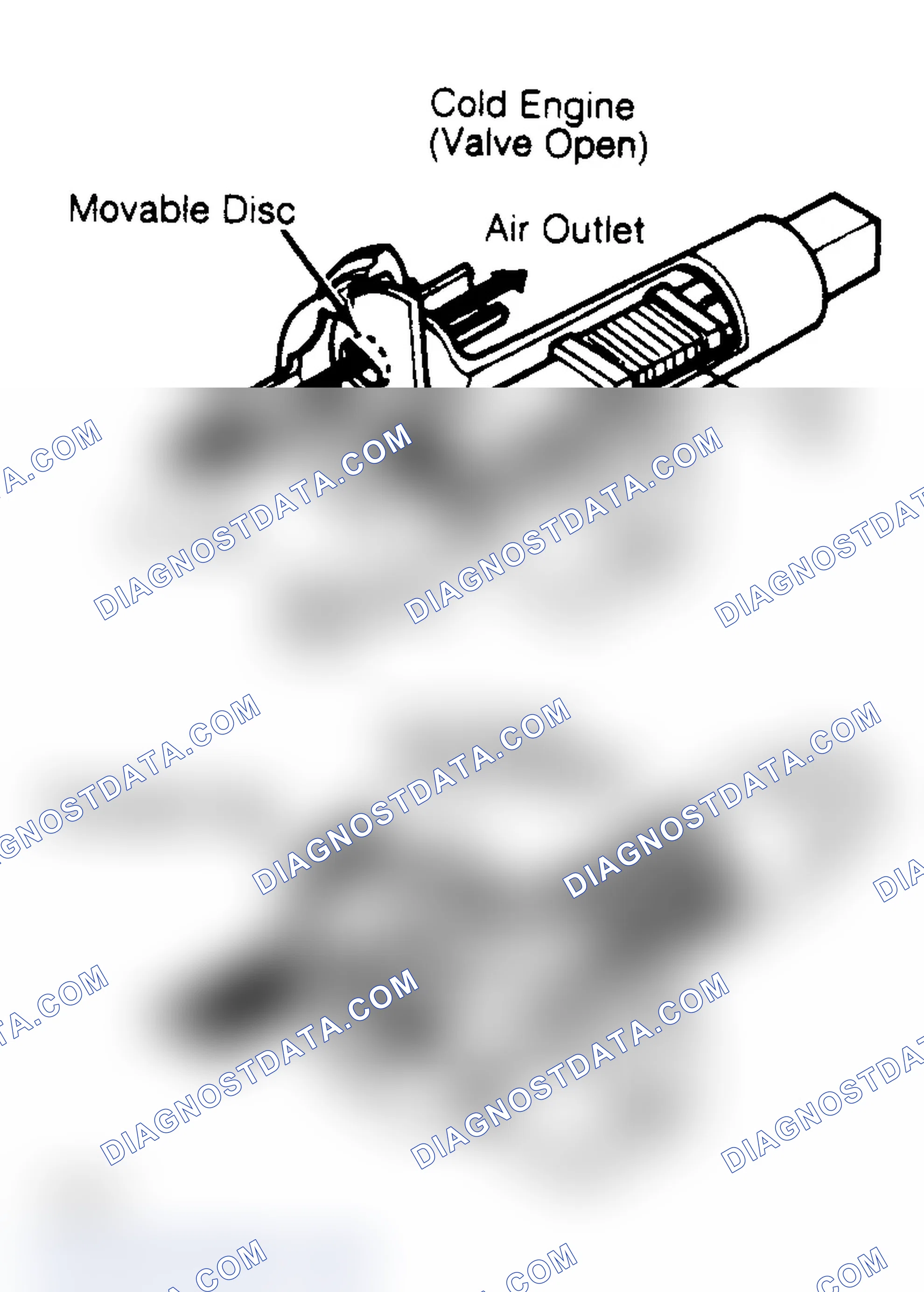 Scheme 147: Auxiliary Air Valve (Typical)