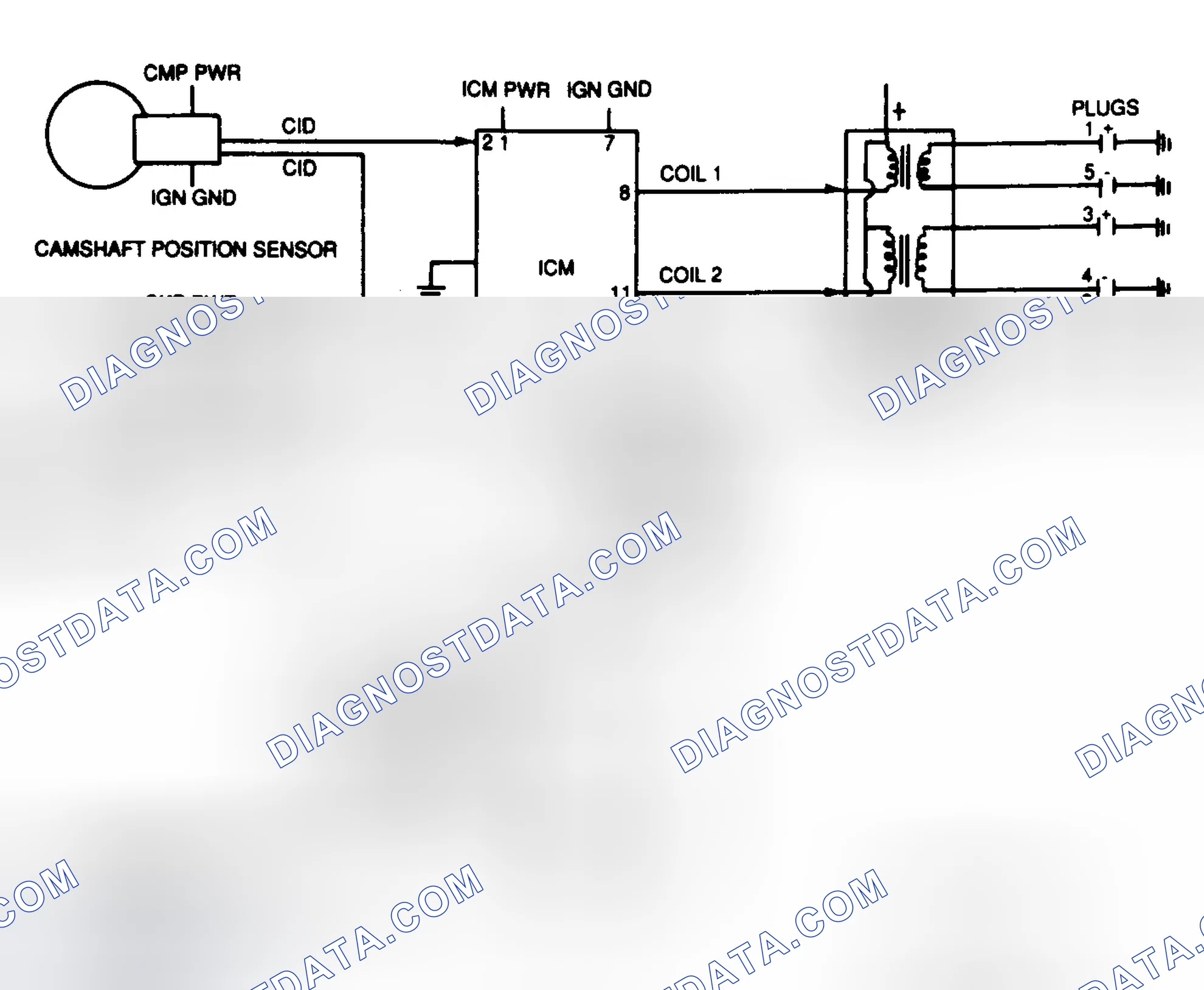 Scheme 34: EI Circuits (3.0L SHO, 3.2L & 3.8L SC)