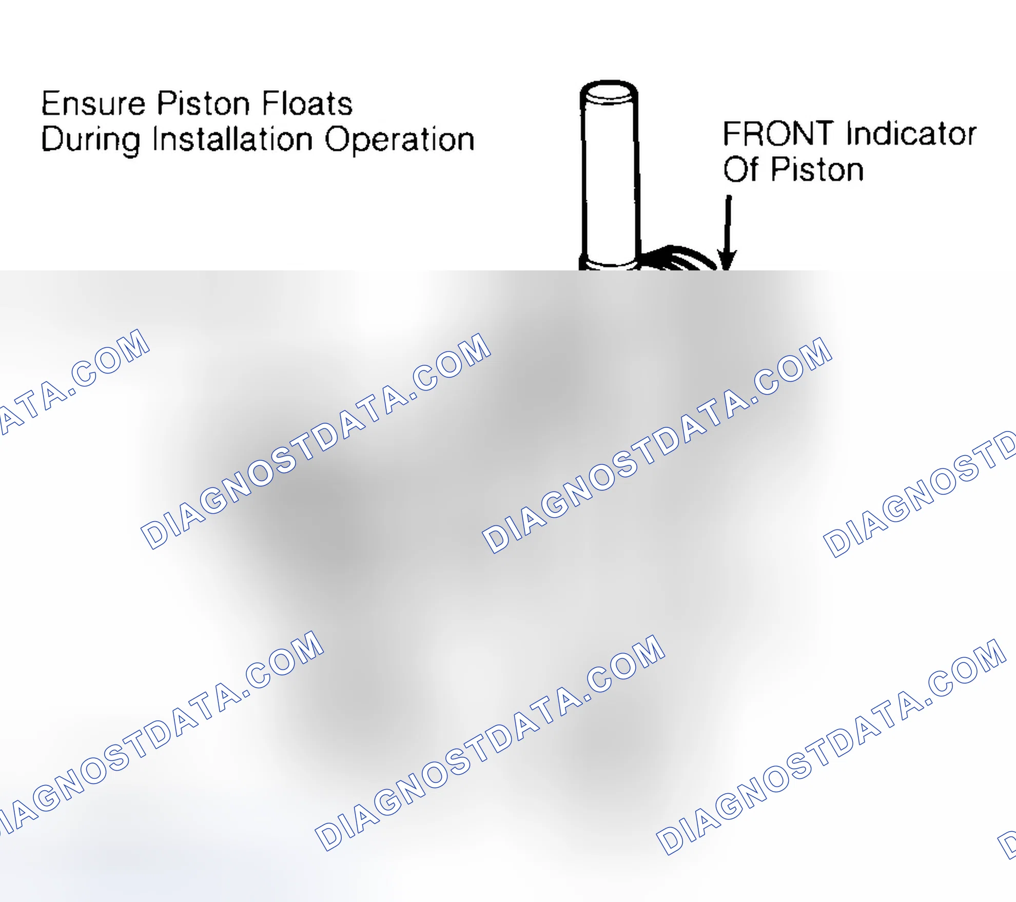 Scheme 12: Installing Typical Piston Pin