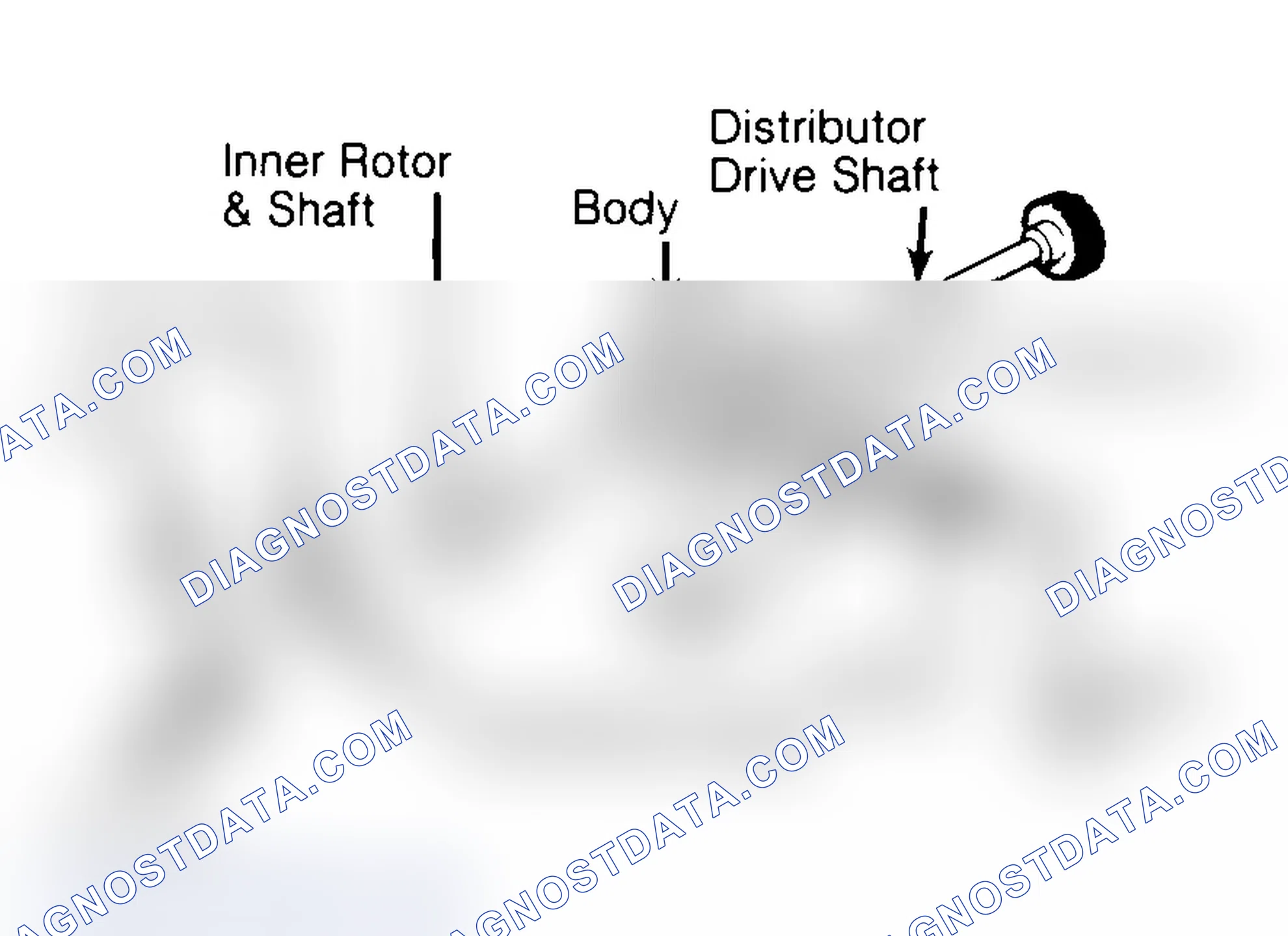 Scheme 32: Typical Rotor Type Oil Pump
