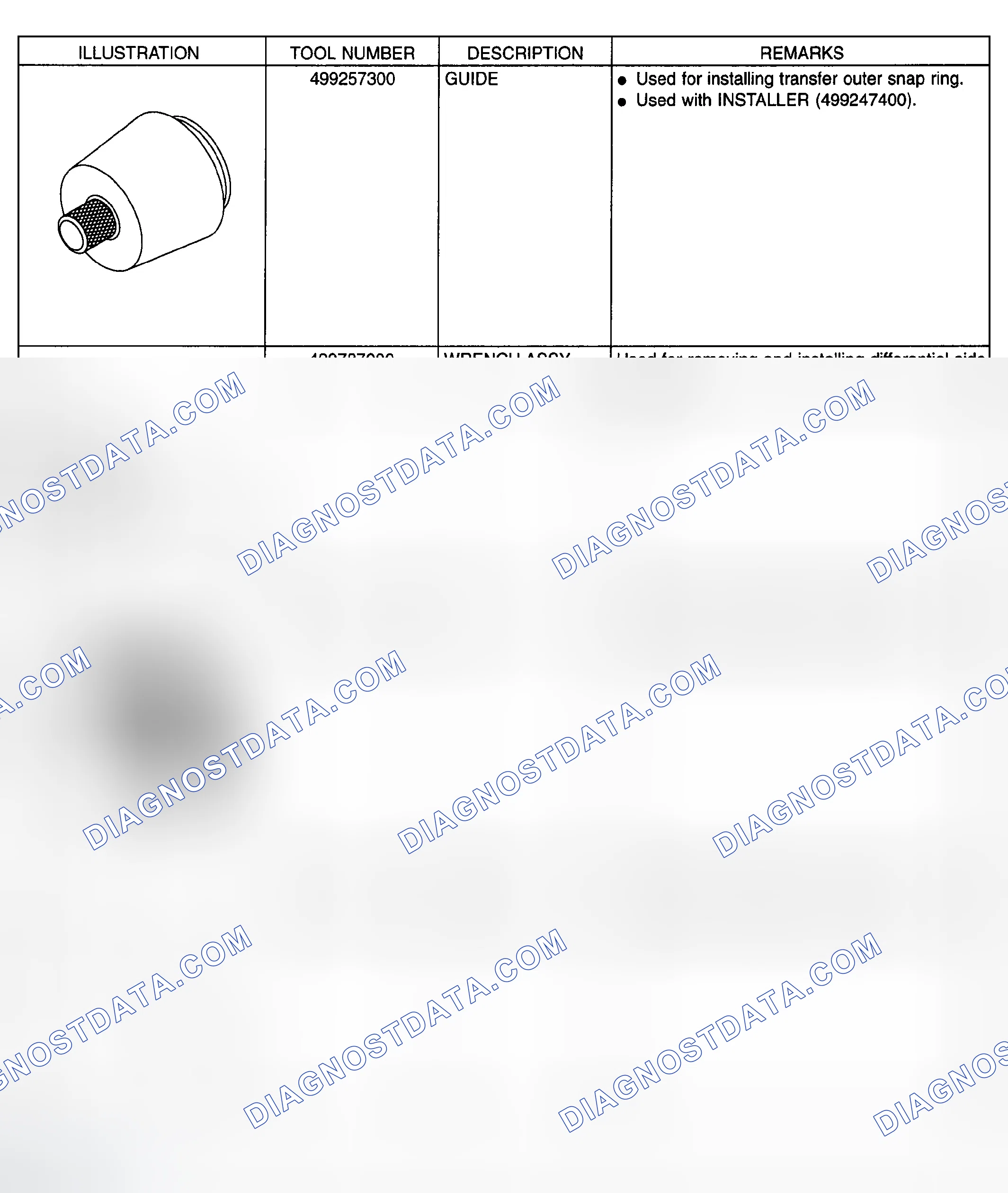 Scheme 1175: Identifying Special Tools (2 Of 8)