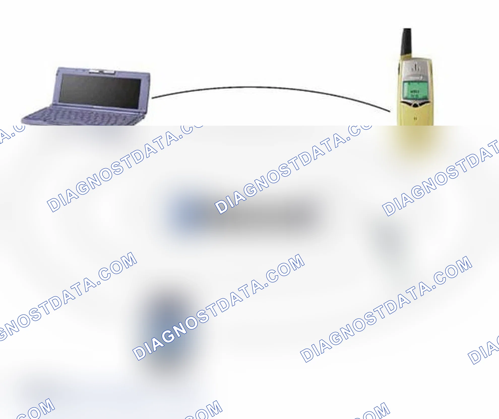 Scheme 2: What is Bluetooth™