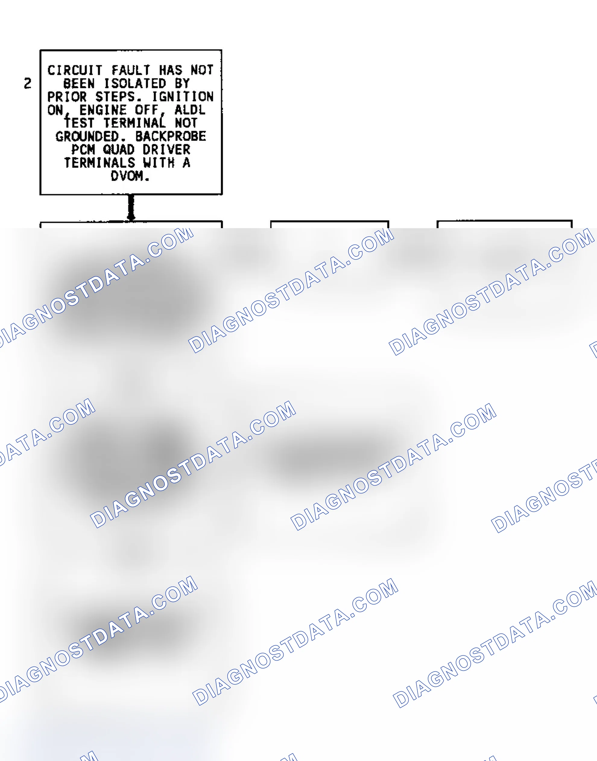 Scheme 153: Diagnostic Aids