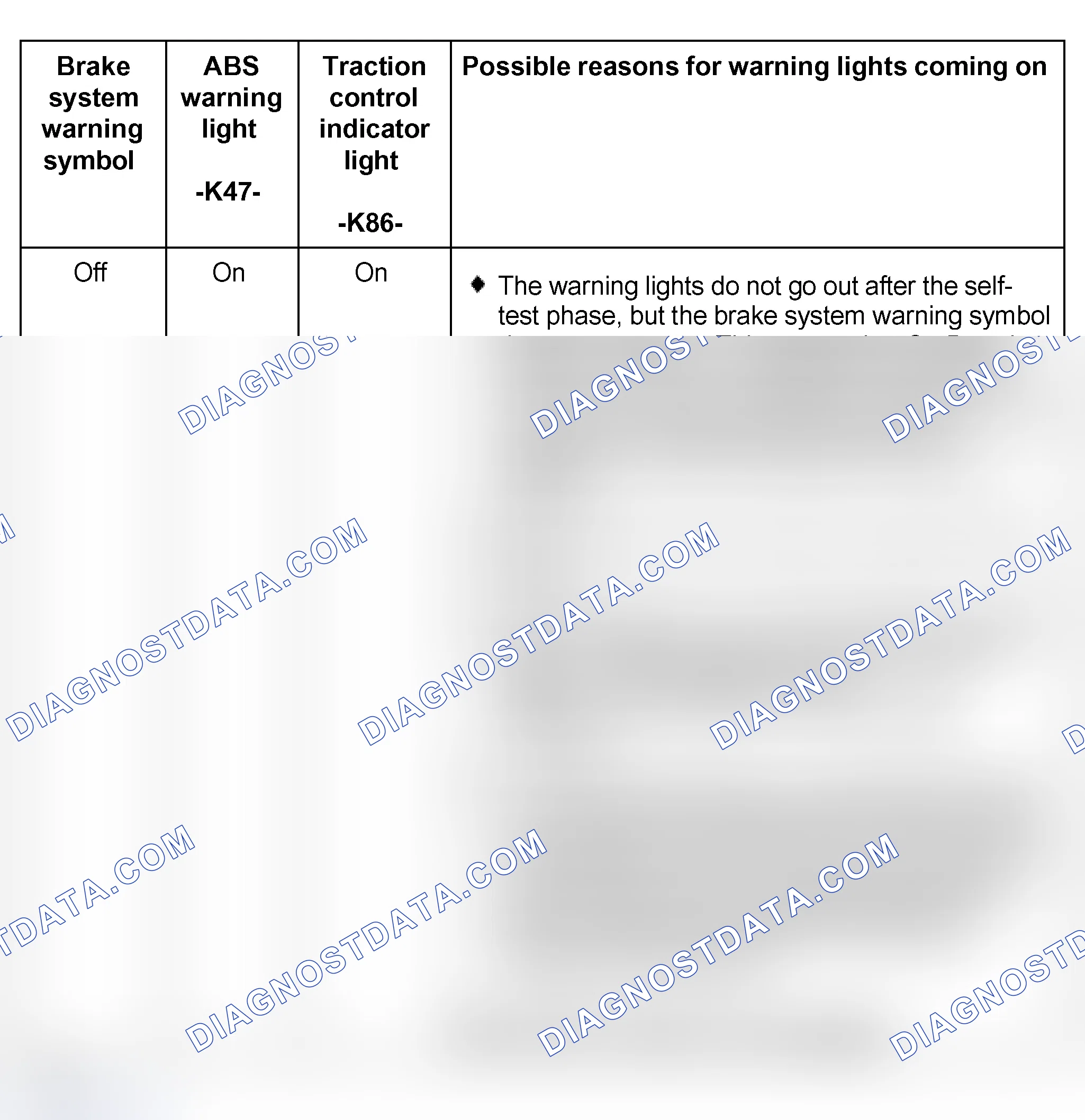 Scheme 168