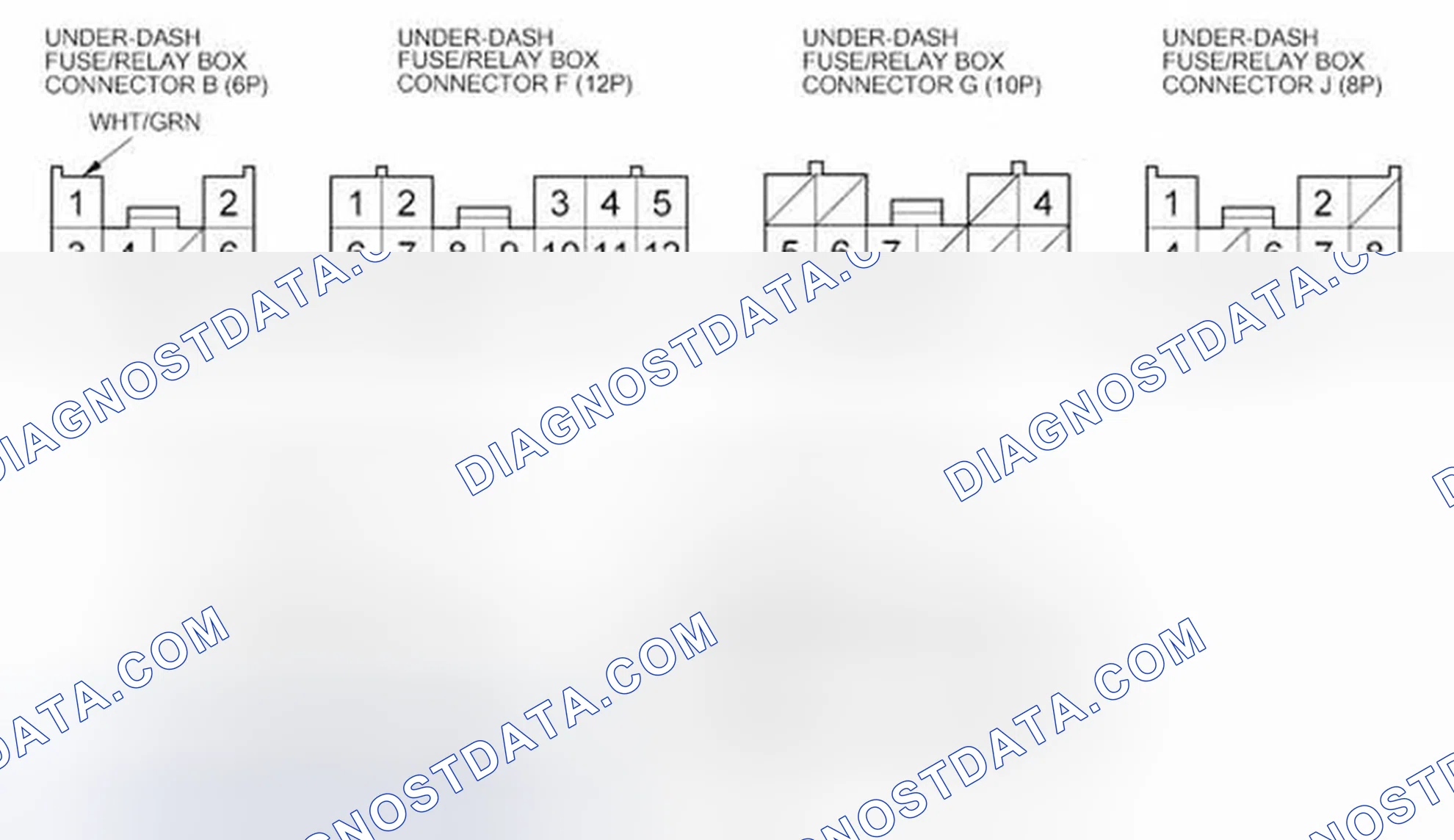 Scheme 8: Control Unit Input Test