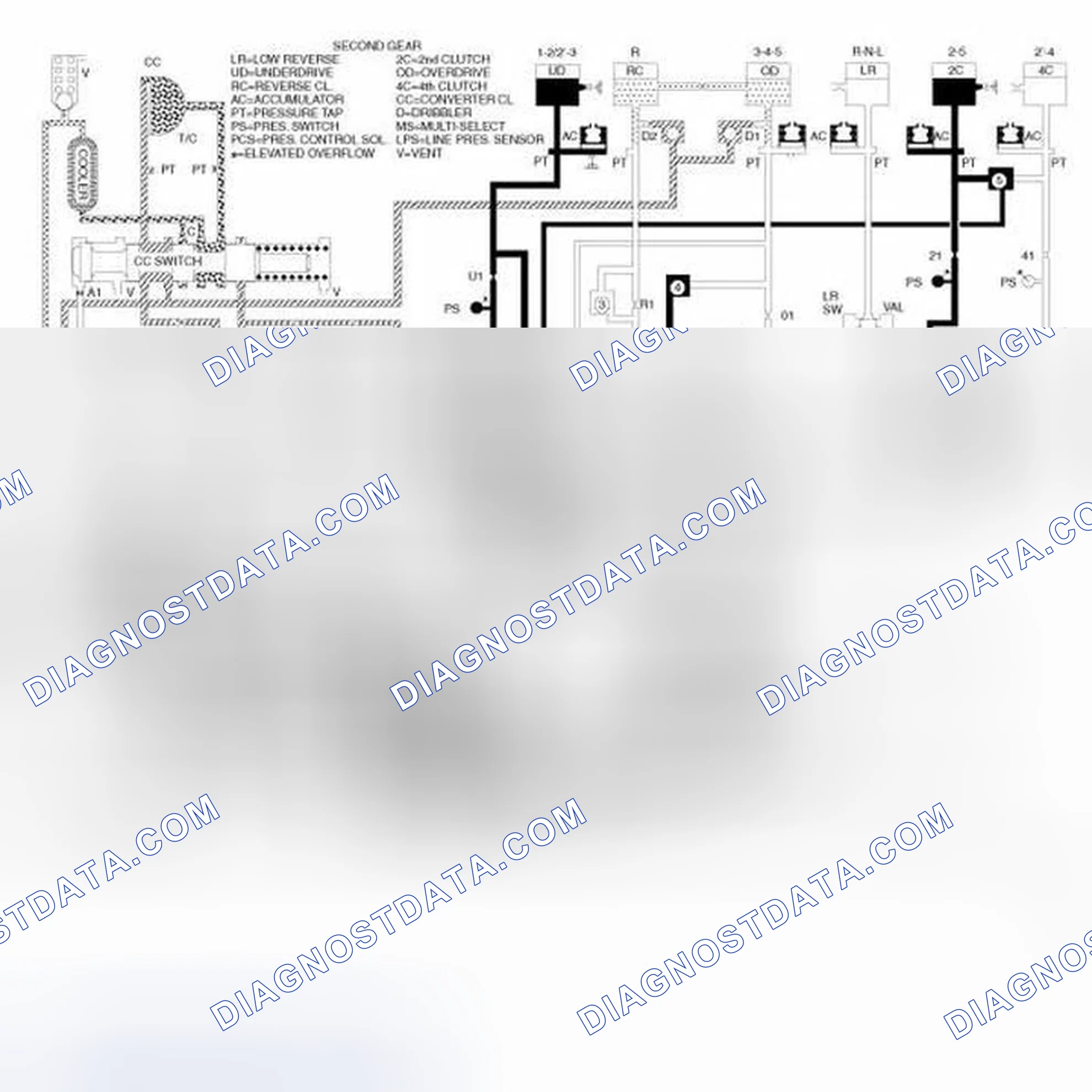 Scheme 8