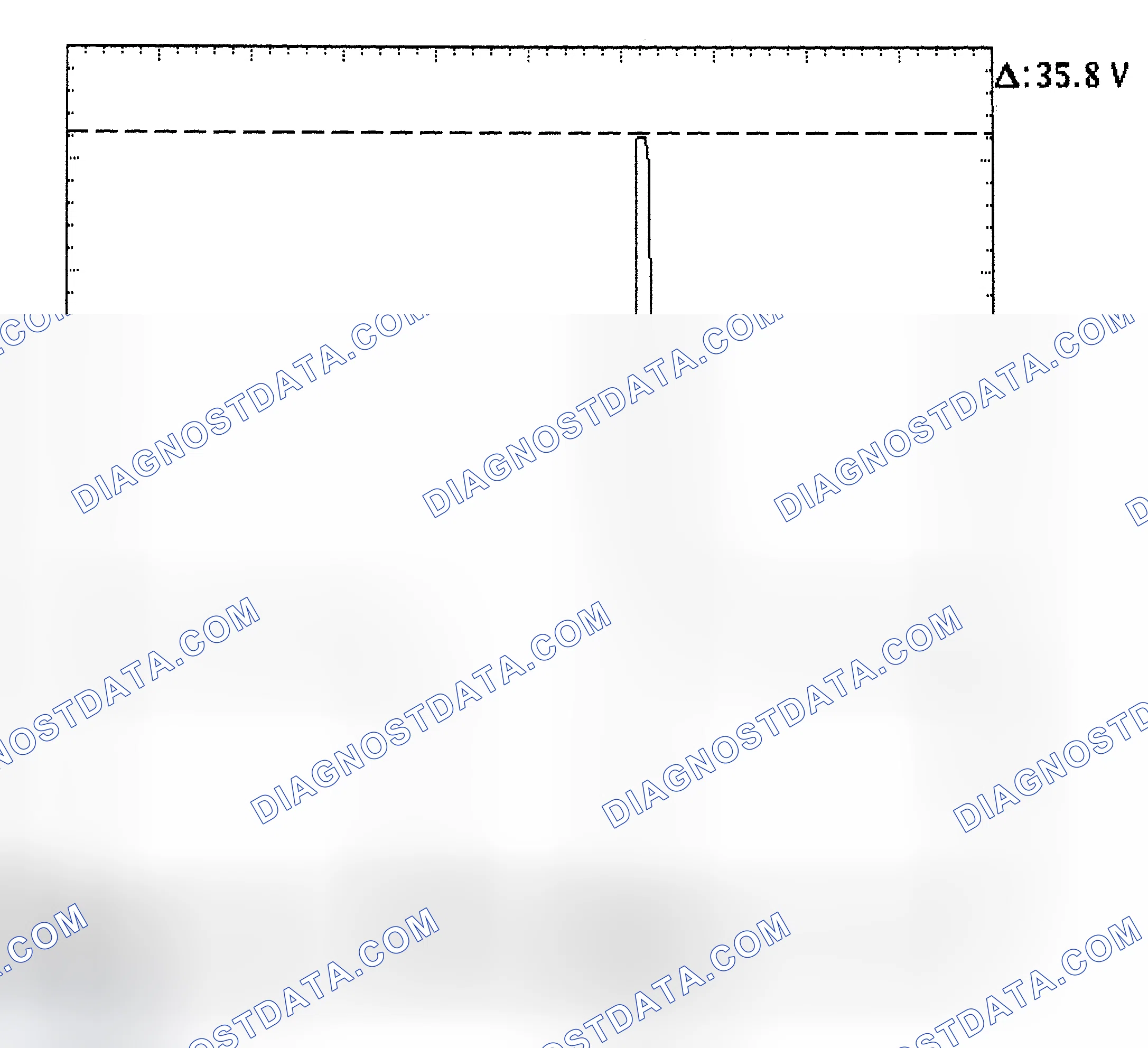 Scheme 28: Injector Bank - Known Good - Voltage Pattern