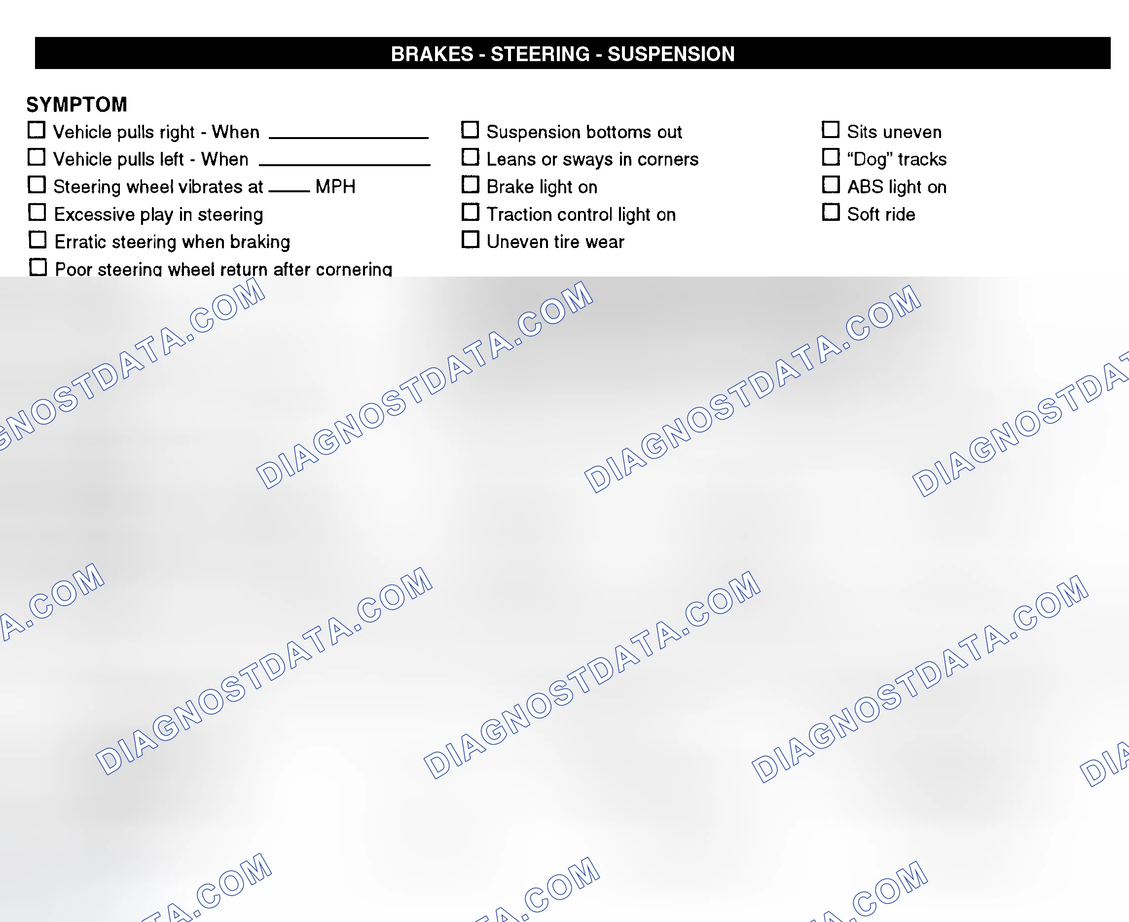 Scheme 7: Brakes, Steering, & Suspension