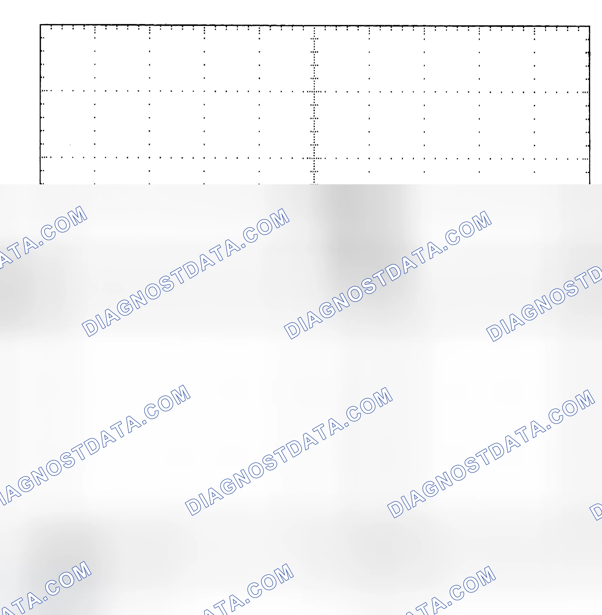 Scheme 25: Single Injector - Known Good - Voltage Pattern