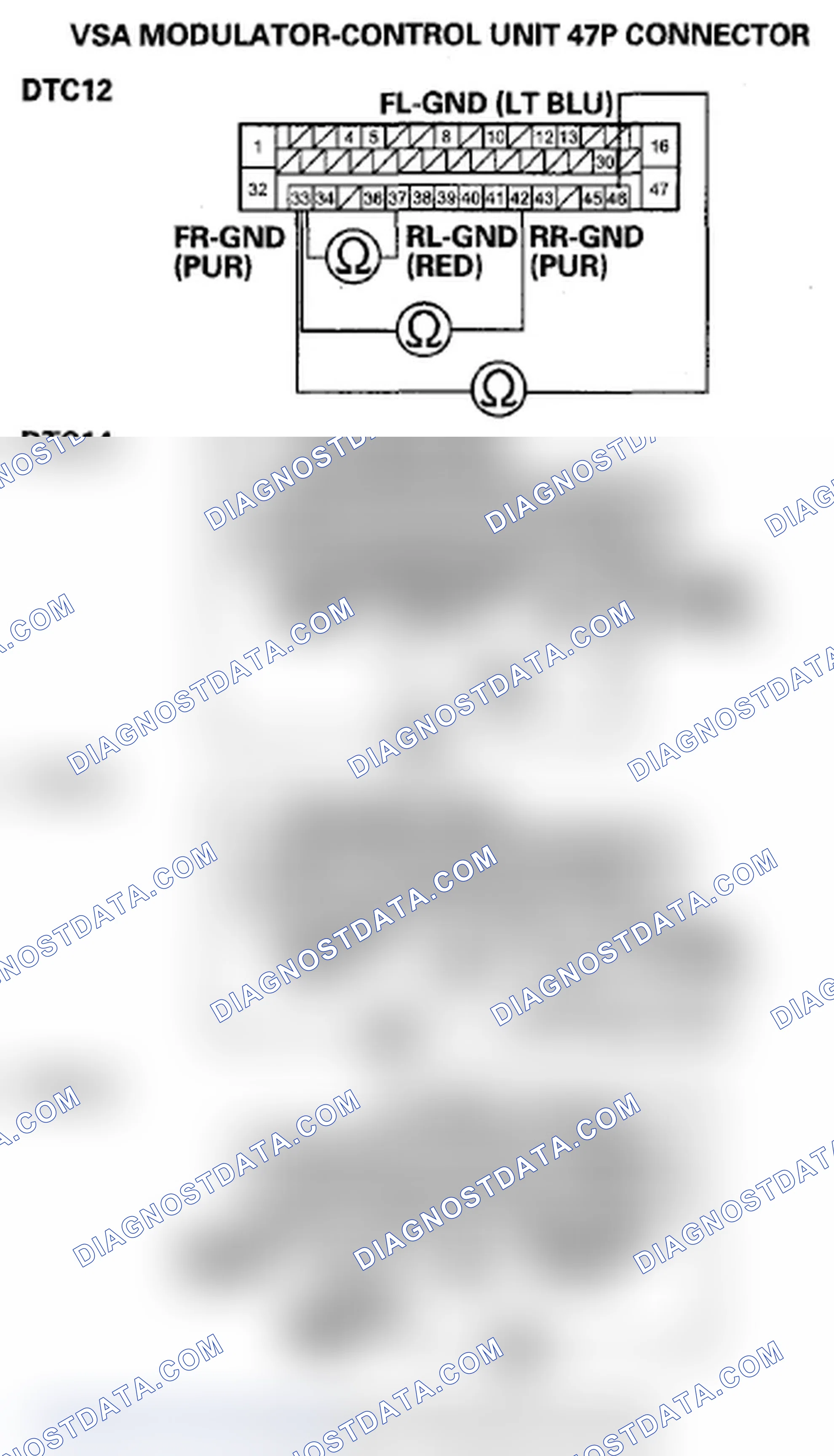 Scheme 33: DTC 12, 14, 16, 18: Wheel Speed Sensor (Electrical Noise/Intermittent Interruption)