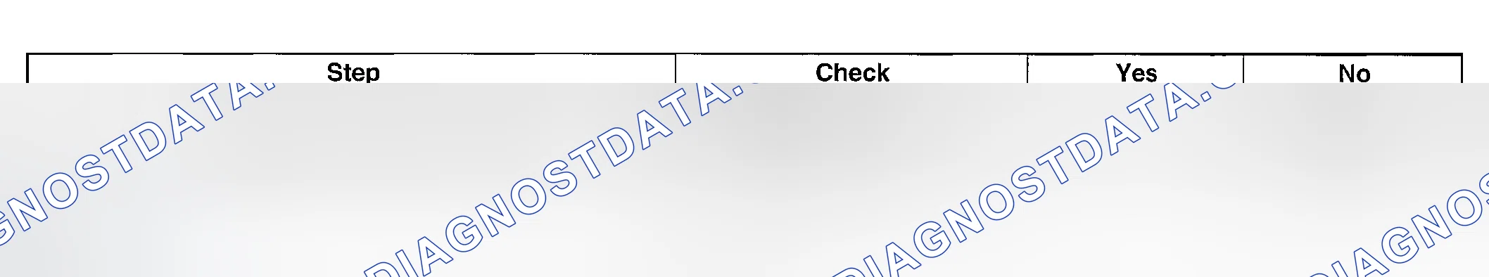 Scheme 211: DIAGNOSTIC PROCEDURE