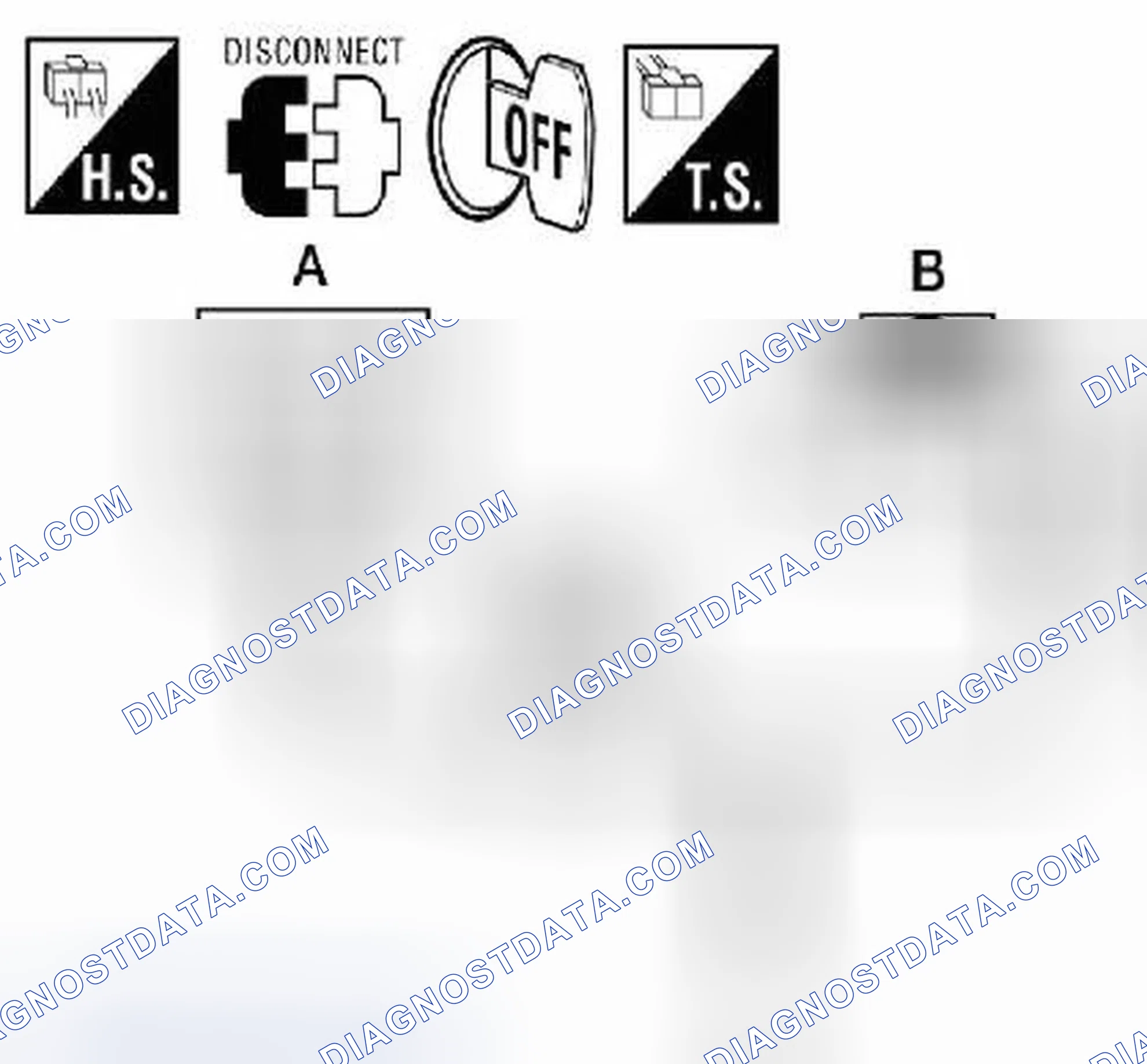 Scheme 25: Diagnosis Procedure