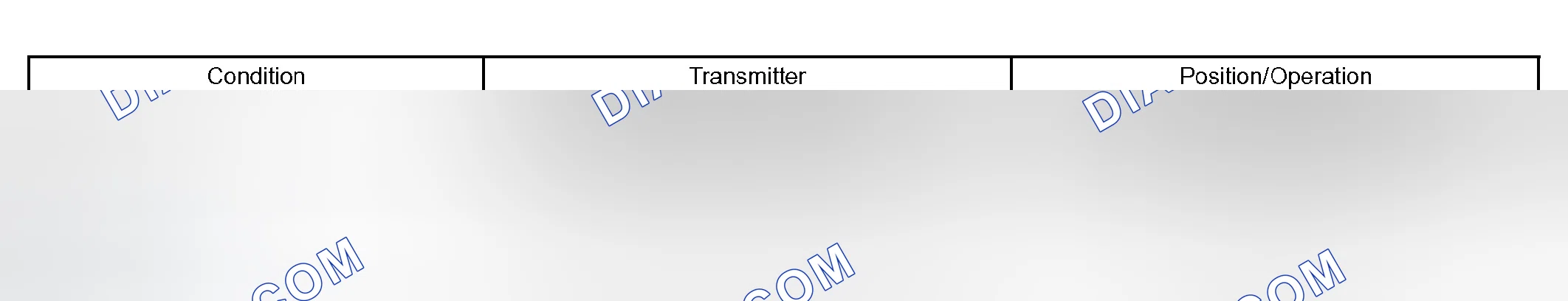 Scheme 10