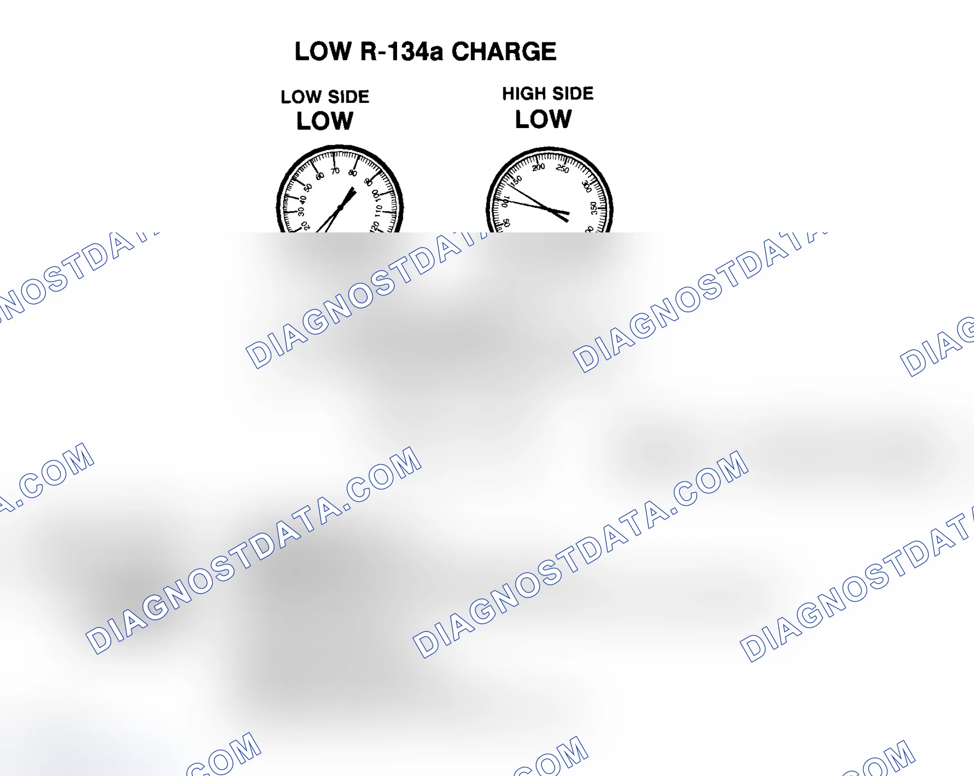 Scheme 12: Low R-134a Charge