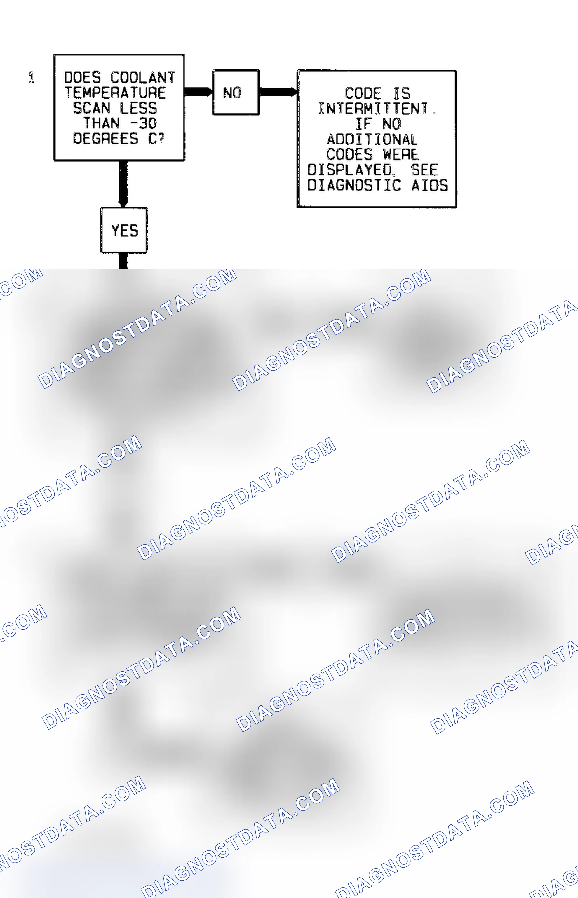Scheme 213