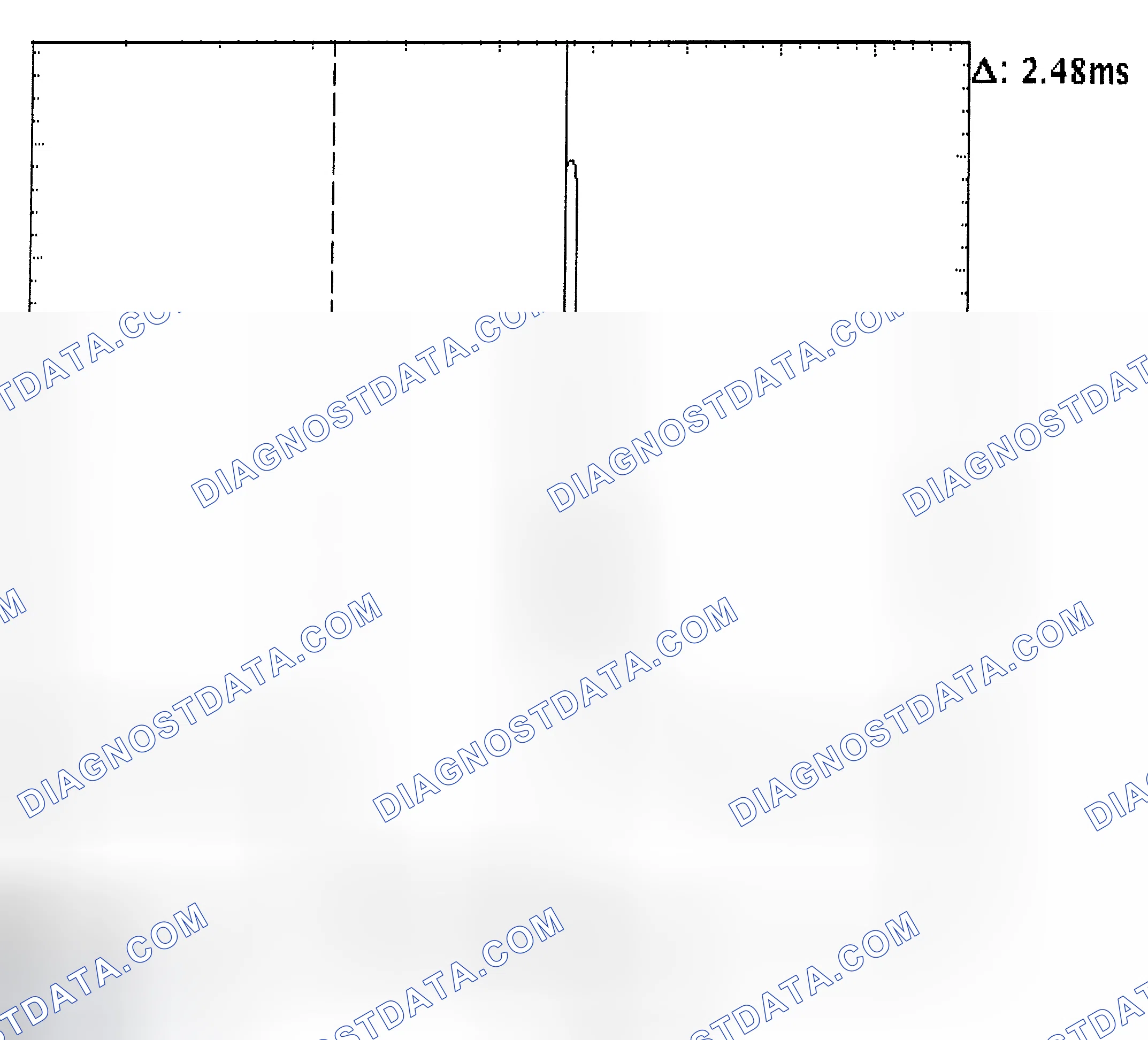 Scheme 24: Injector Bank - Known Good - Voltage Pattern