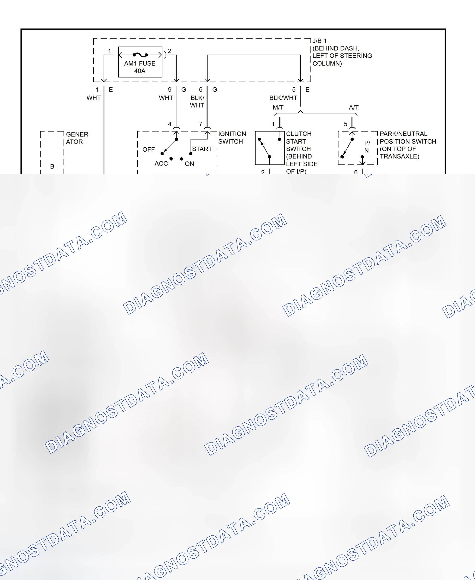 Fig. 10: Starting System Wiring Diagram (1995-96 - 2.2L)