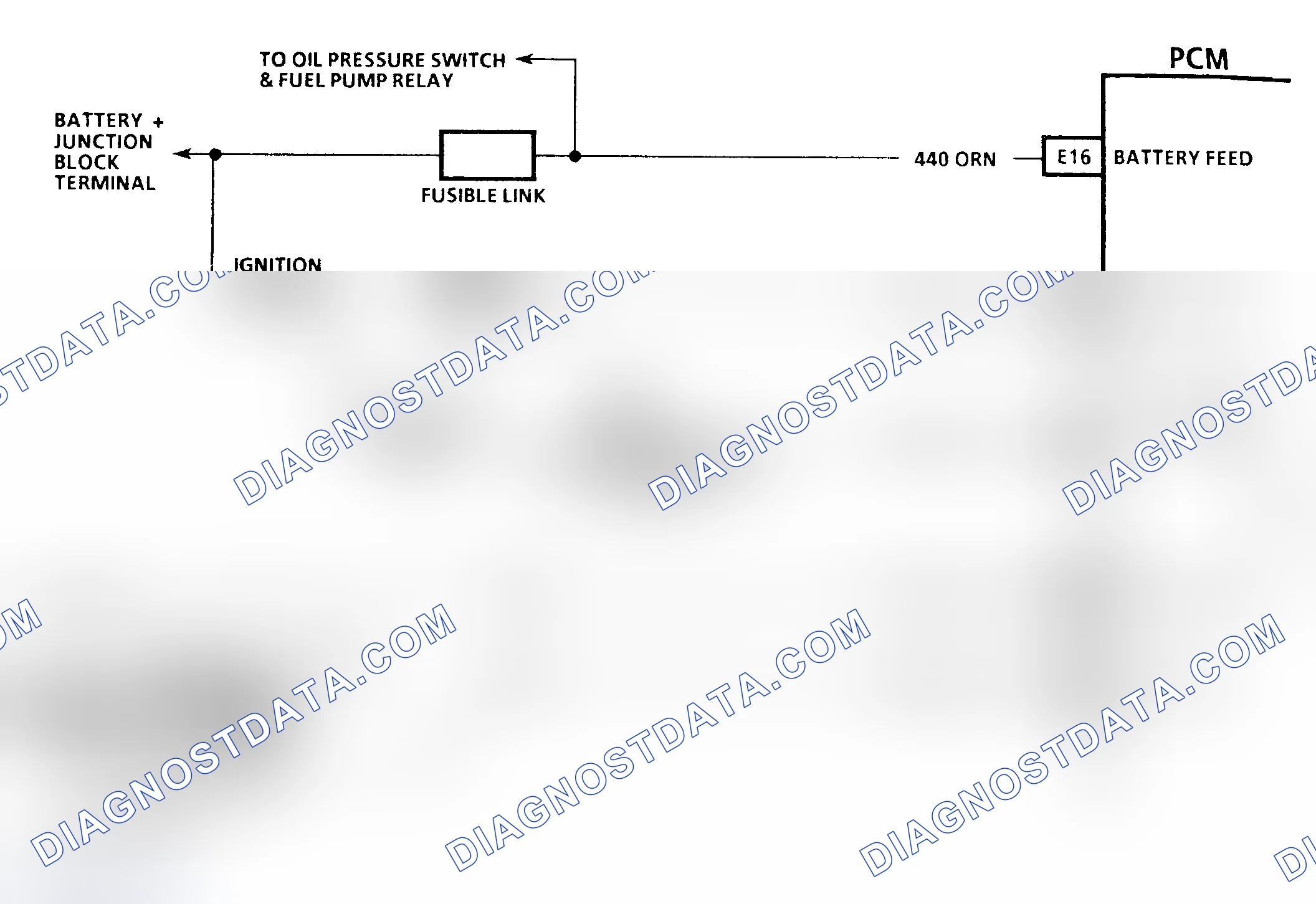 Scheme 234: CHART A-1 - ("C", "G" & "K" W/DIESEL ENGINE)