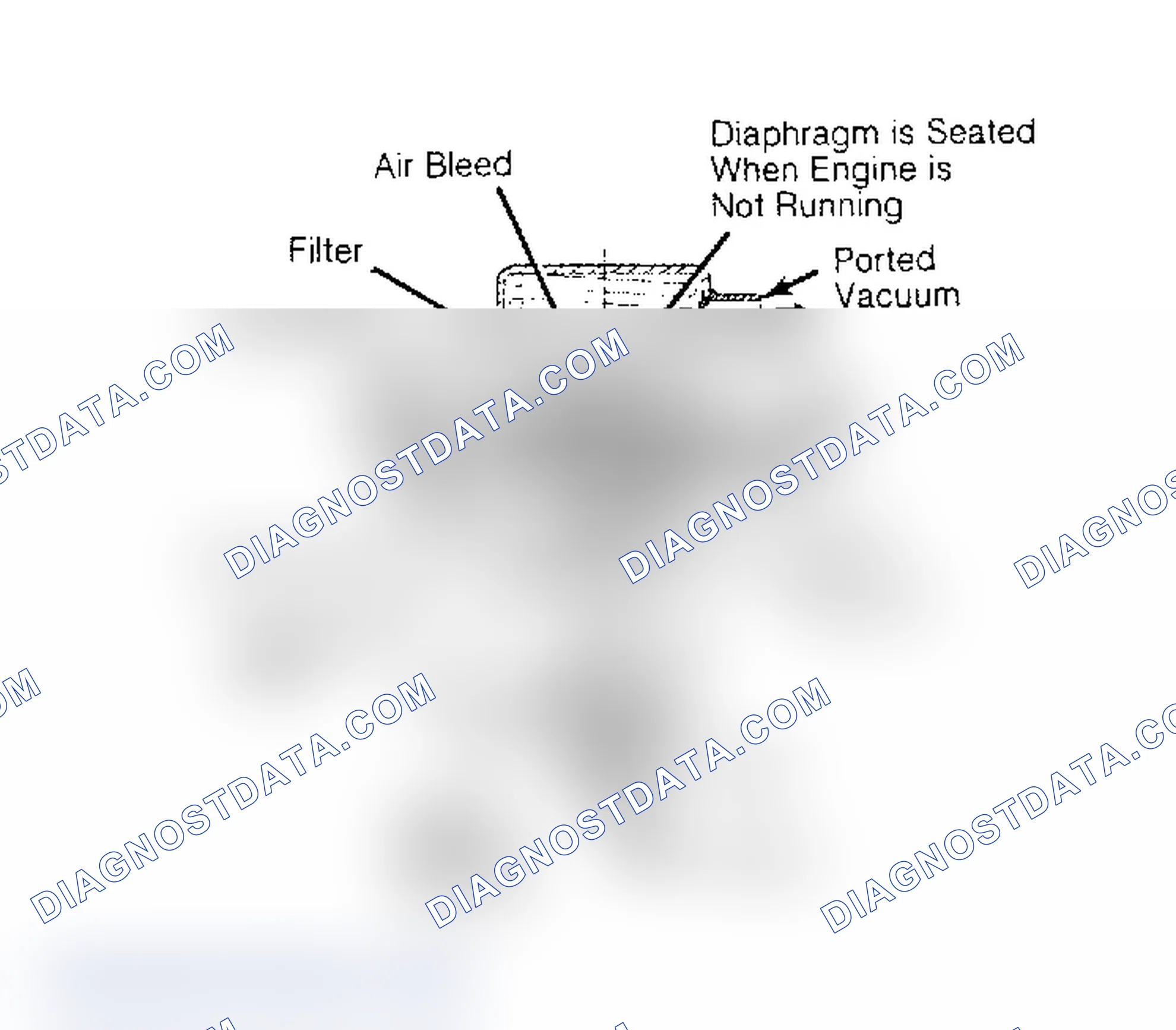 Scheme 54: Cutaway View of Negative Back-Pressure EGR Valve