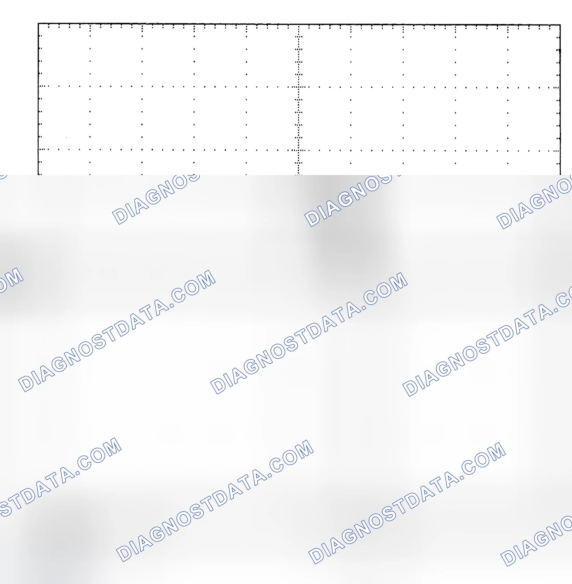 Scheme 25: Single Injector - Known Good - Voltage Pattern