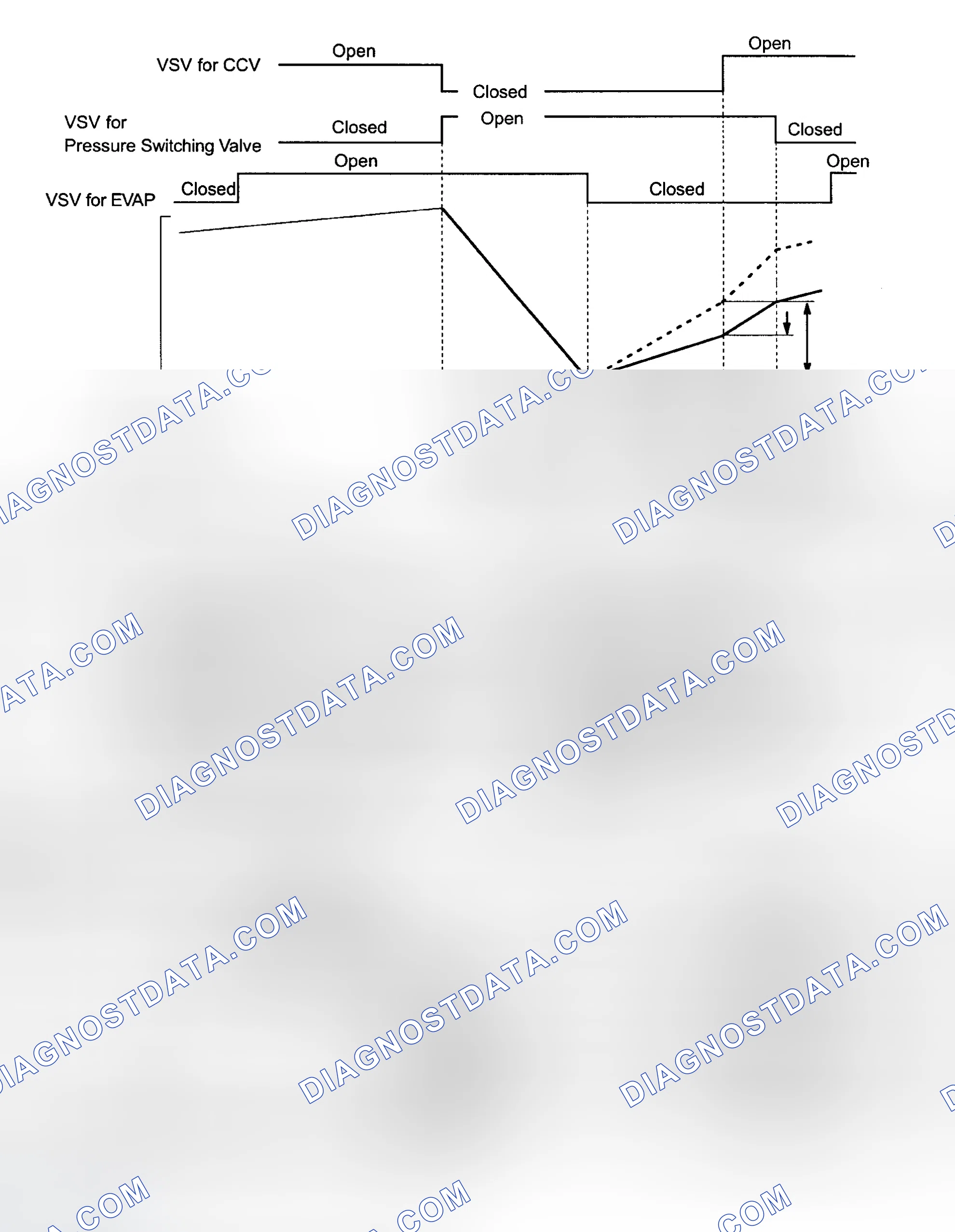 Scheme 160