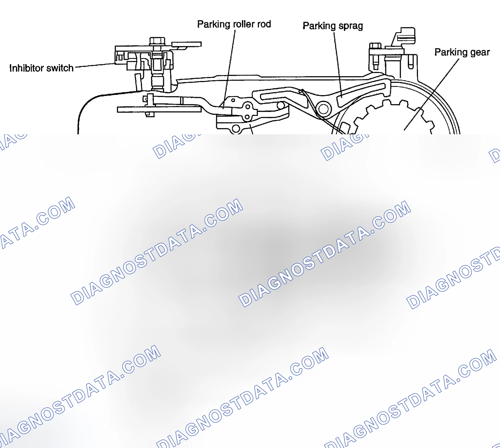 Scheme 157: Parking Mechanism