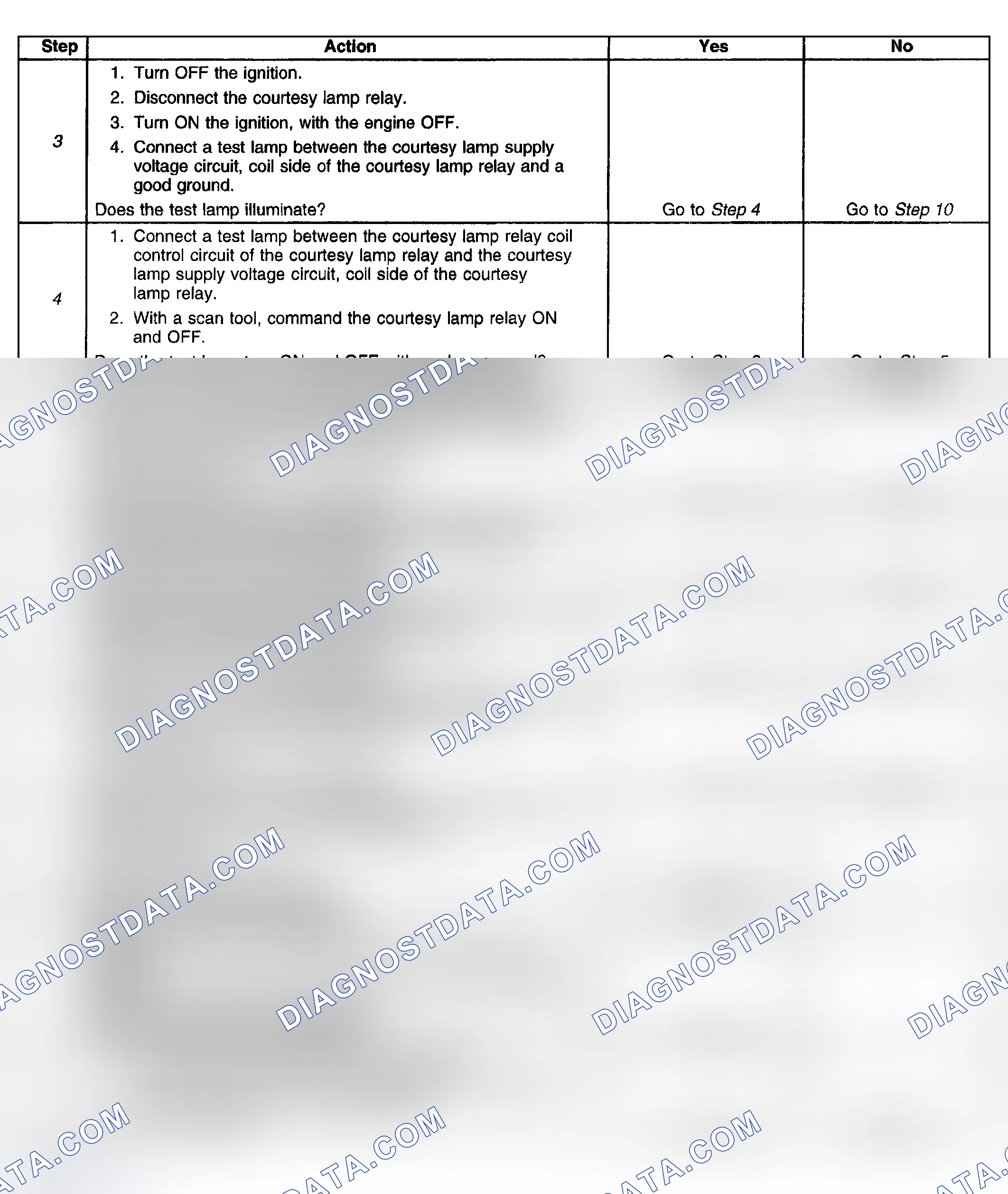 Scheme 19