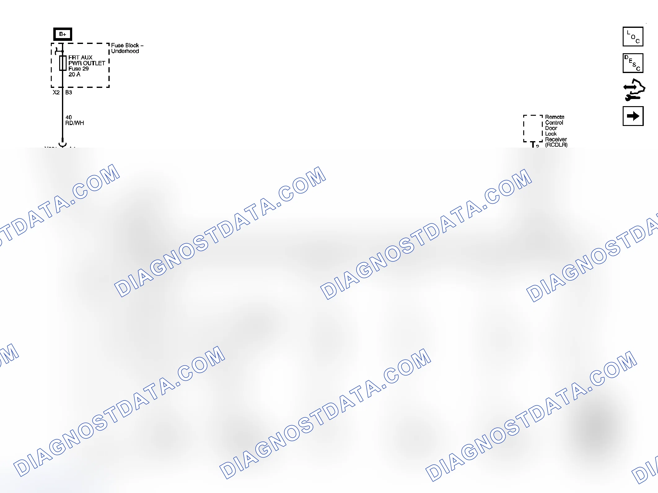 Scheme 1: Data Communication Schematics