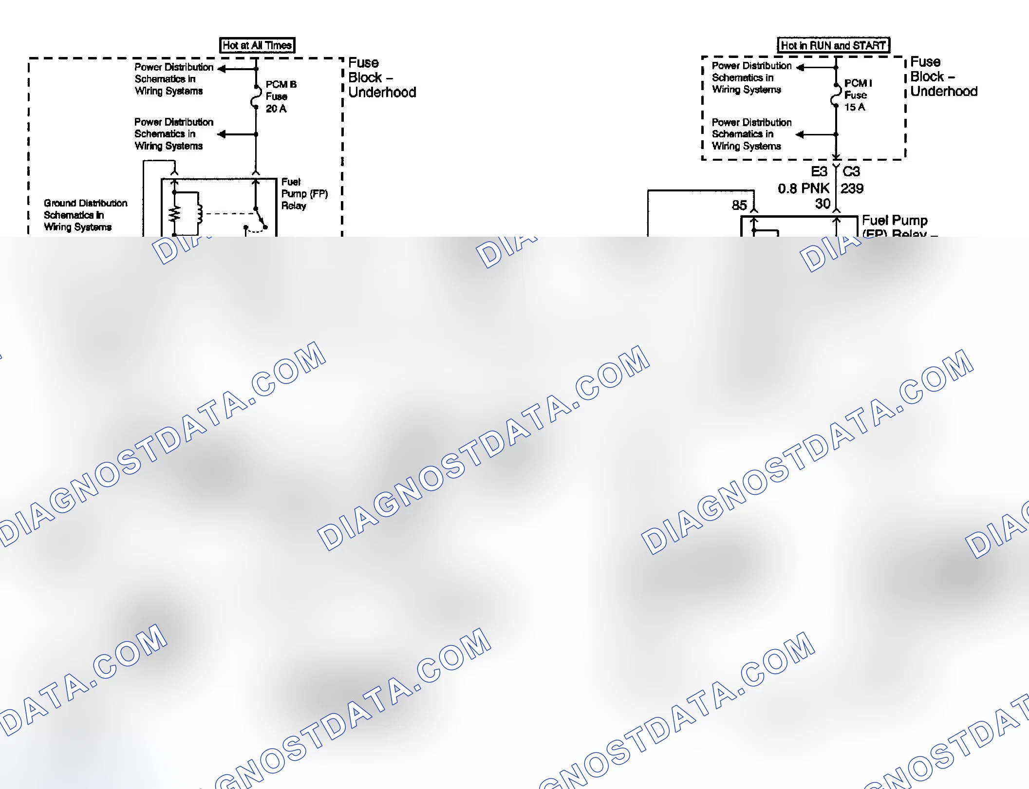 Scheme 25