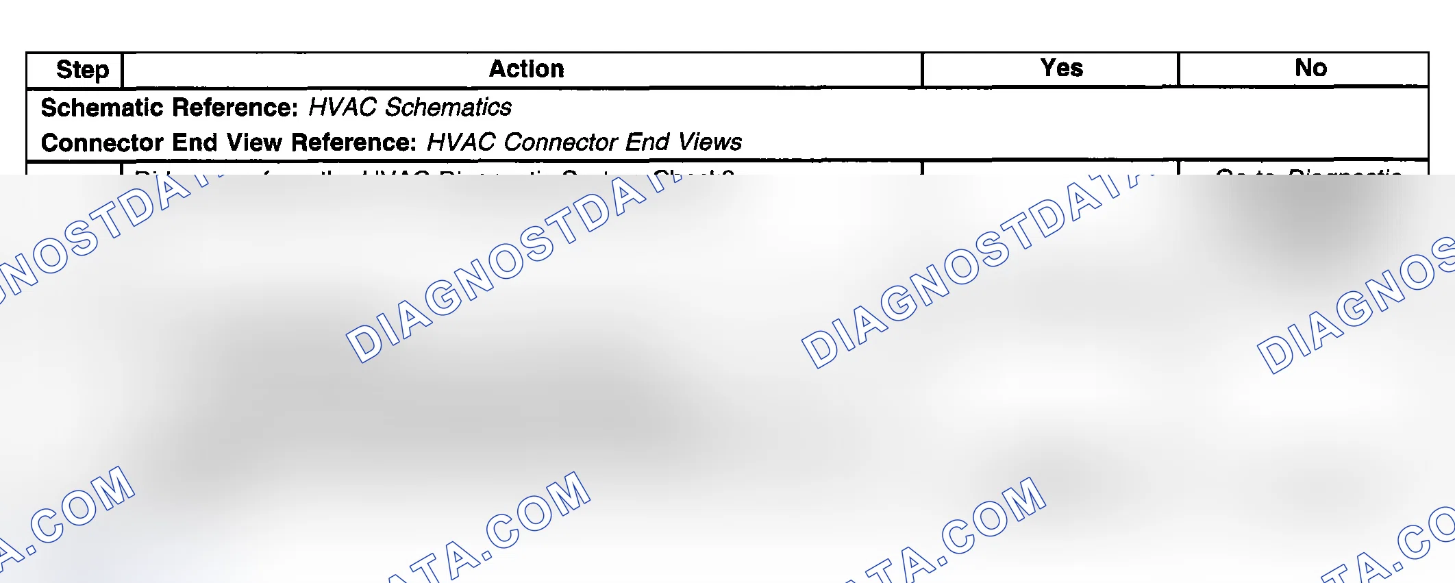 Scheme 425: Test Description