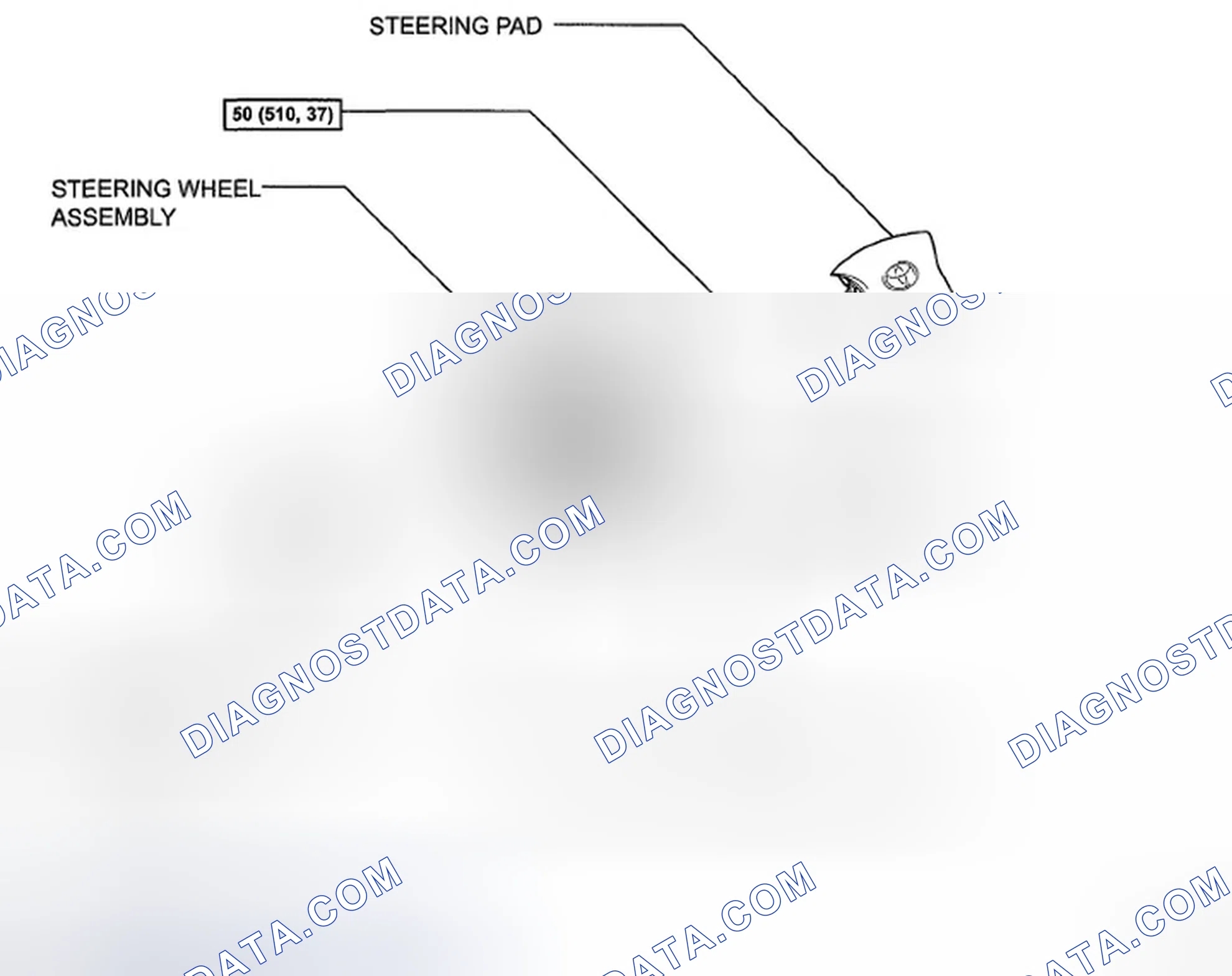 Scheme 14: COMPONENTS