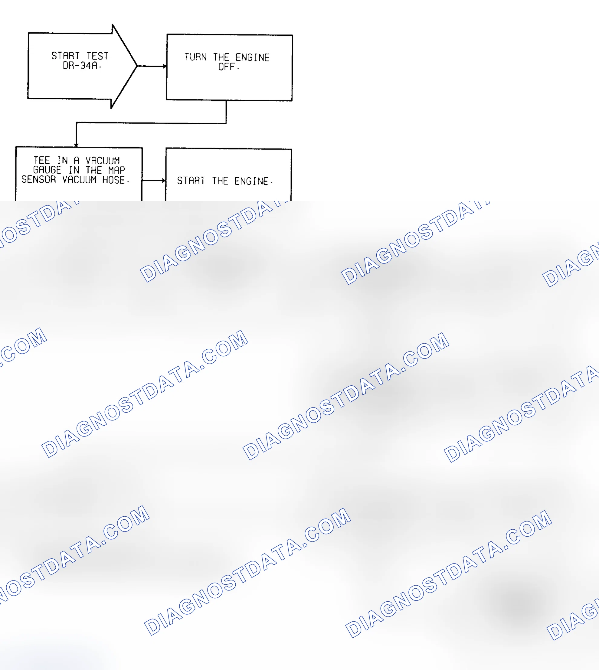 Scheme 132: Test DR-34A (1 of 2) MAP Sensor Calibration Check