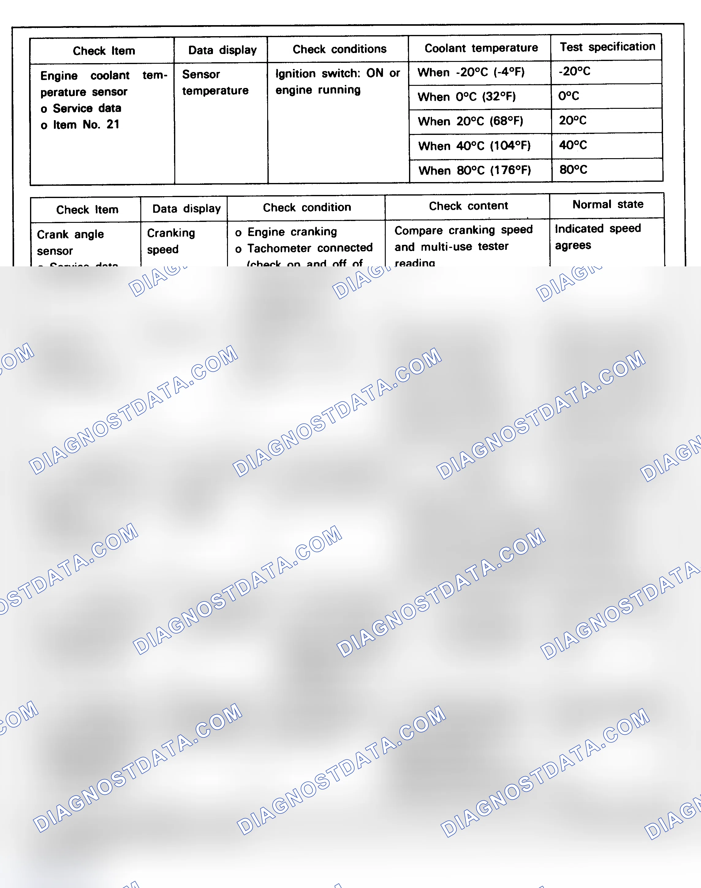 Scheme 19