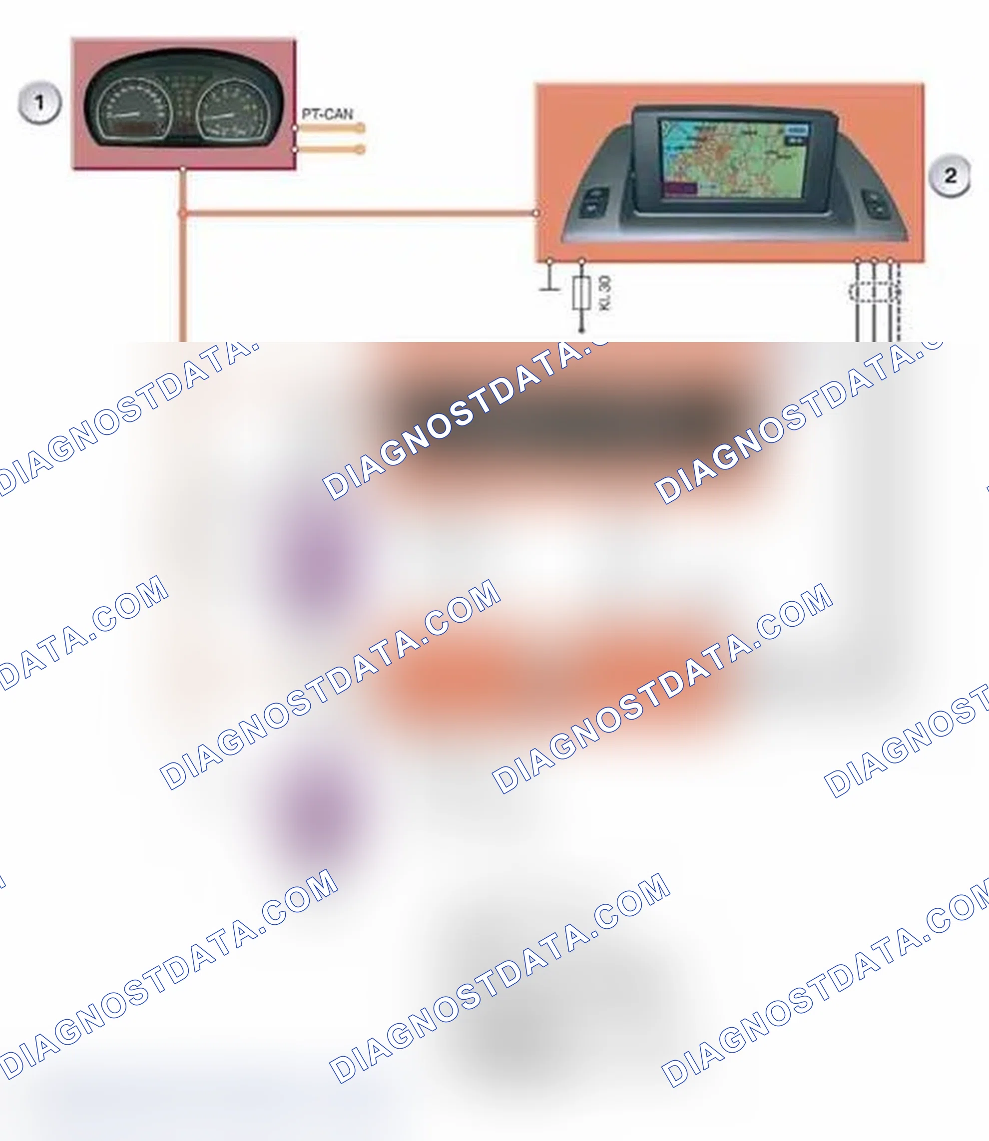 Scheme 248: Navigation