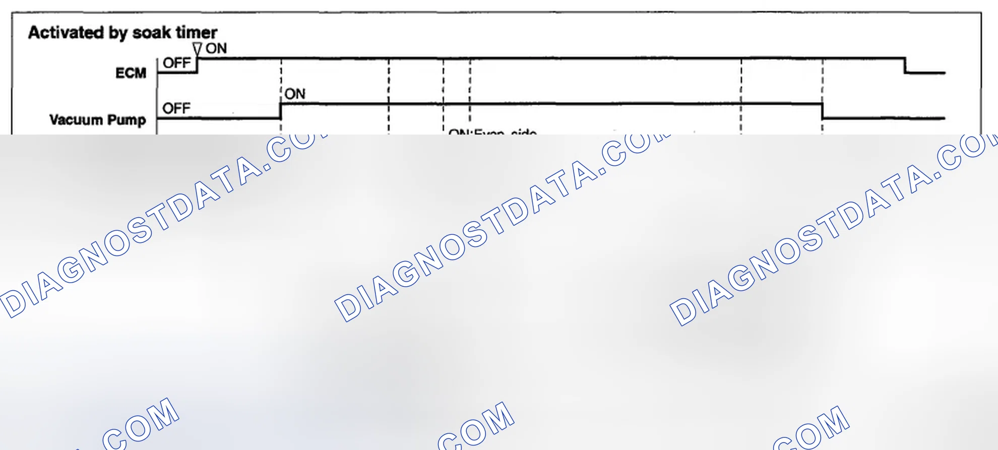 Scheme 122: DIAGNOSTIC METHOD