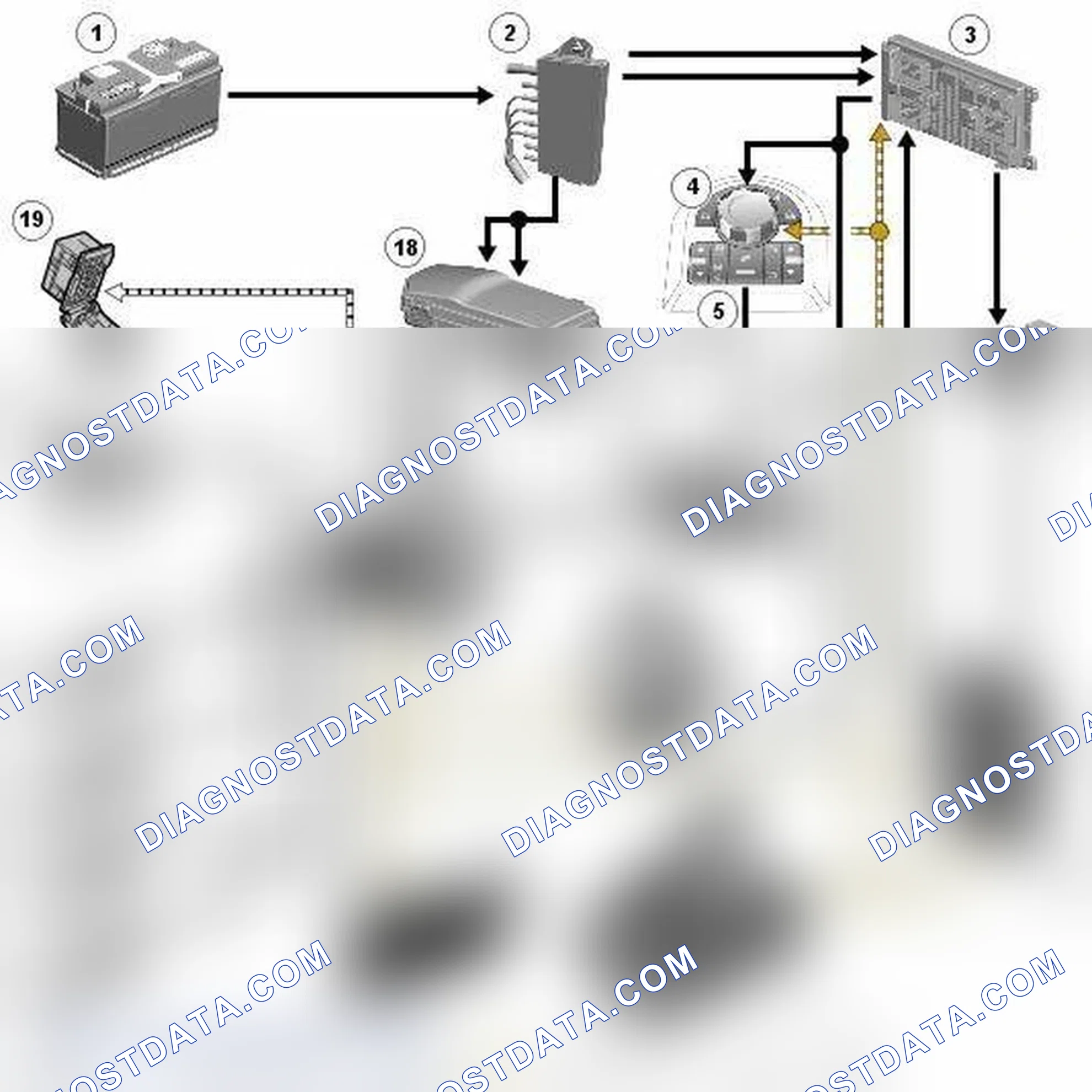 Scheme 8: CONTROL DIAGRAM