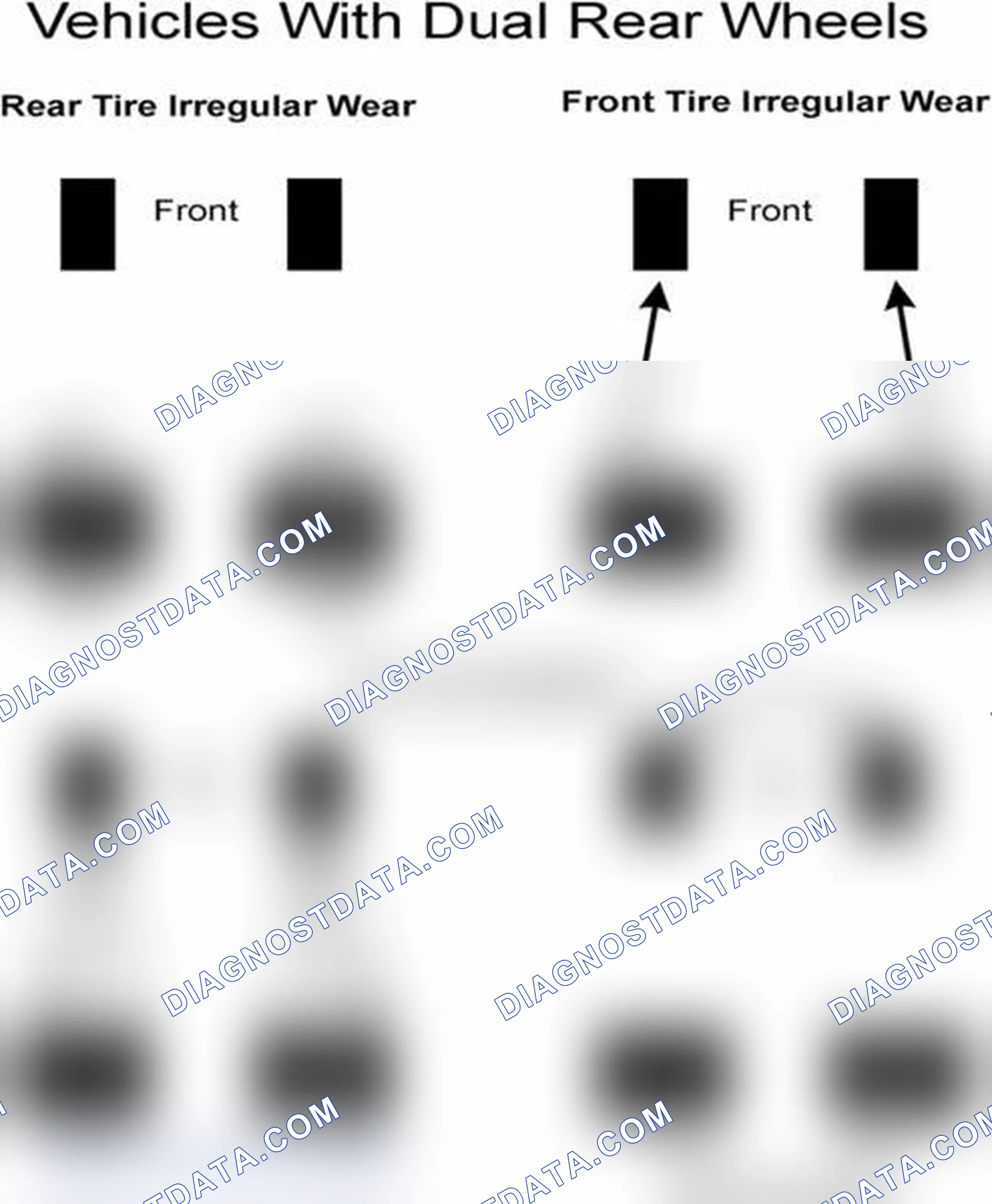 Scheme 30: Popular Tire Rotation Patterns - With Dual Rear Wheels