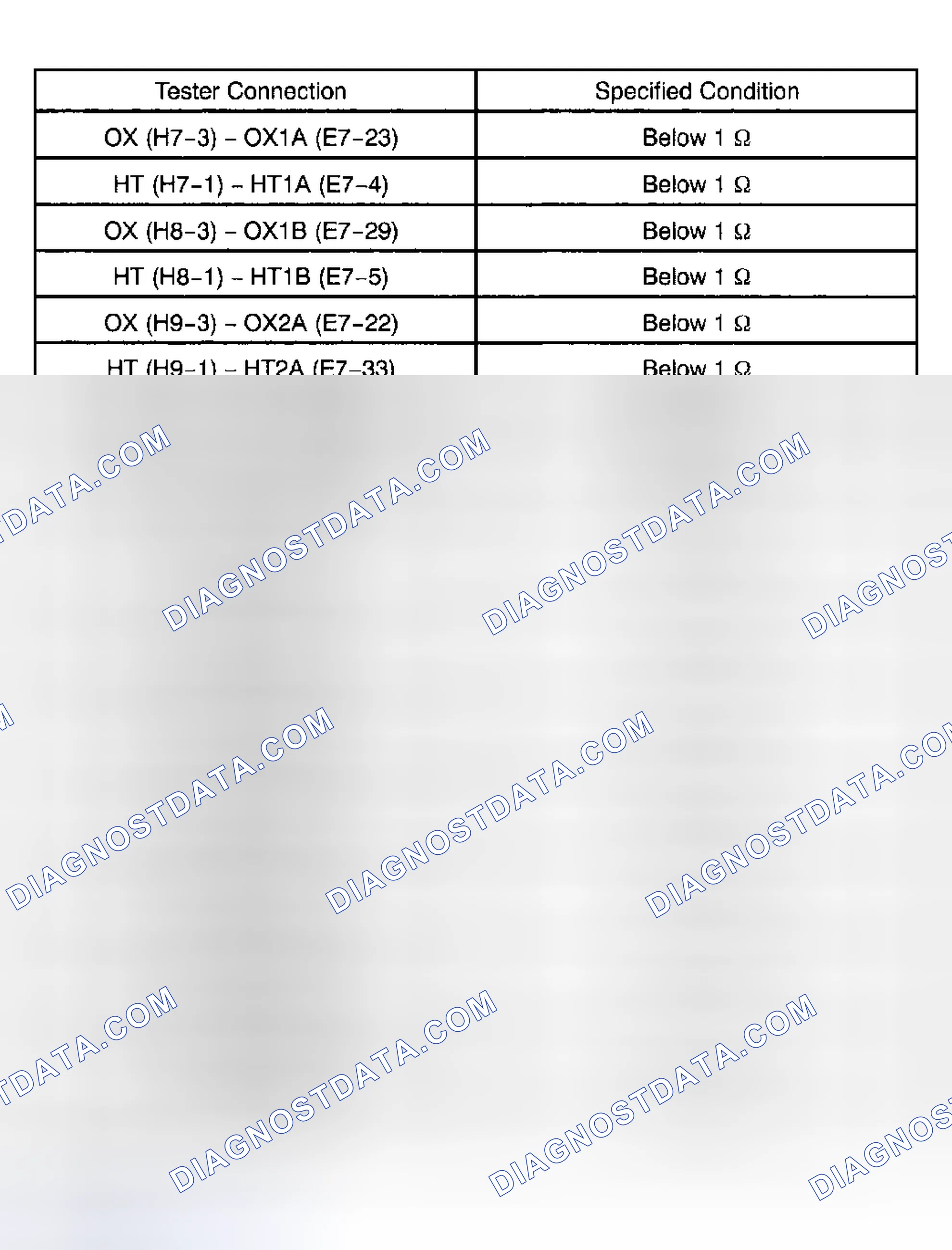 Scheme 201
