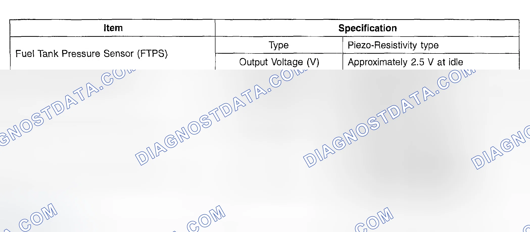 Scheme 238: SPECIFICATIONS