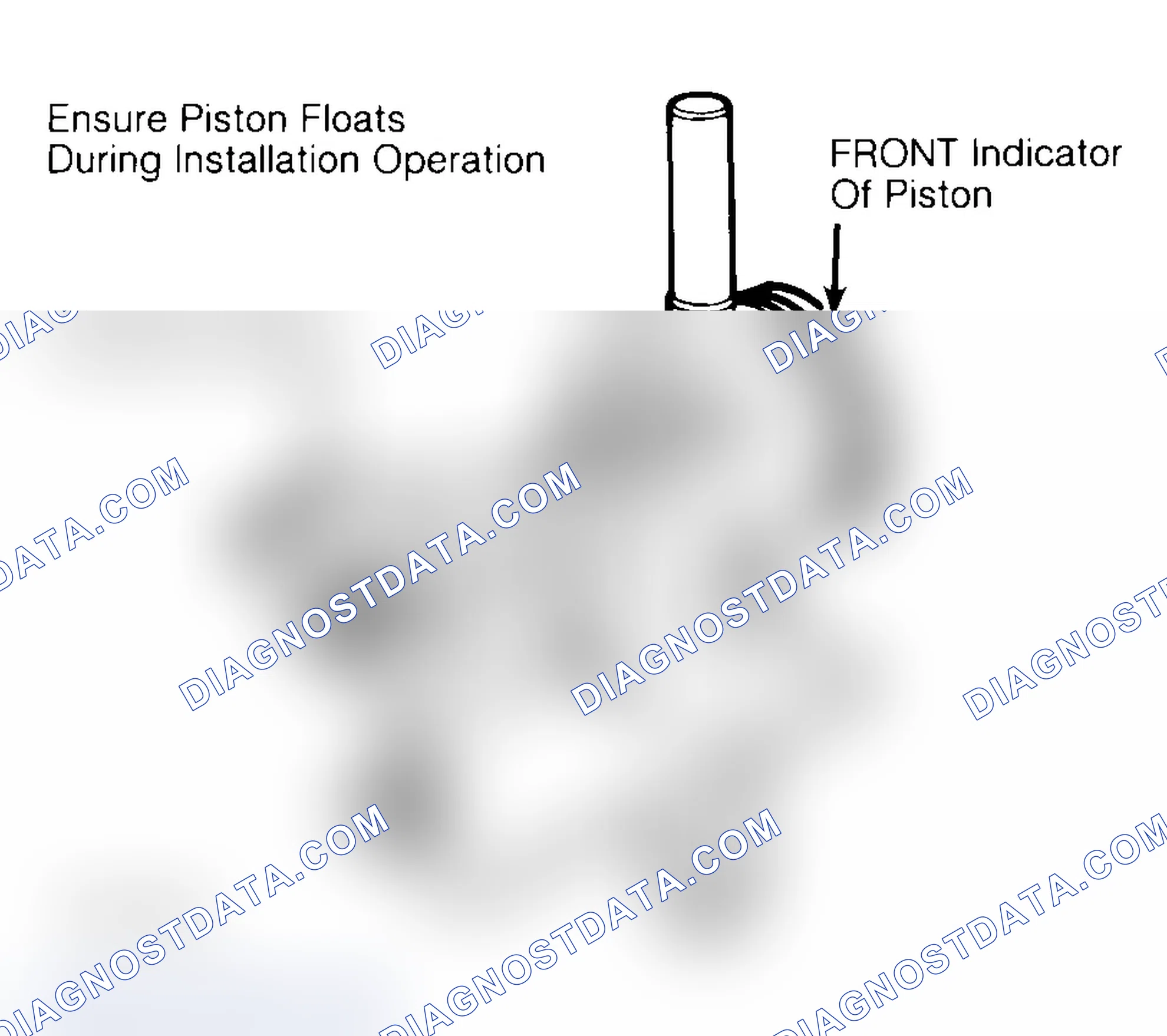 Scheme 16: Installing Typical Piston Pin