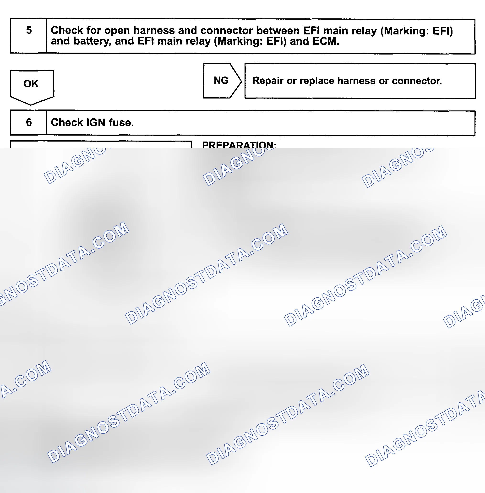 Scheme 278