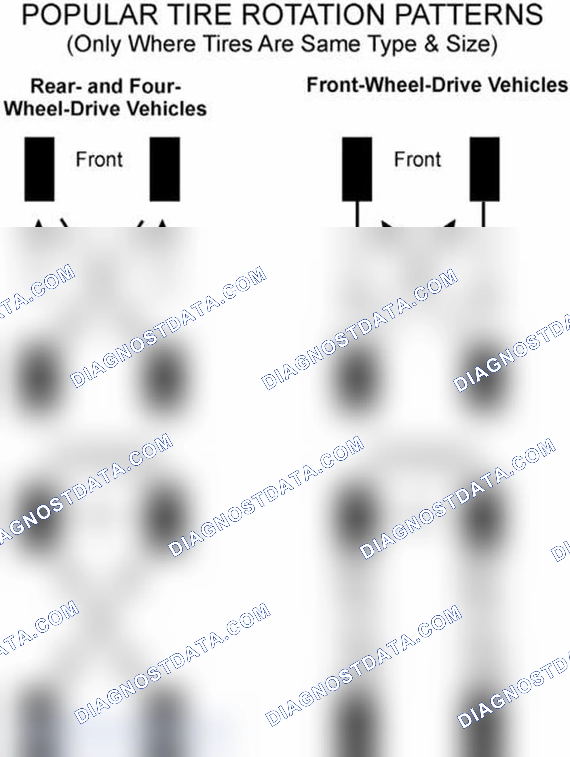 Scheme 29: Popular Tire Rotation Patterns - Without Dual Rear Wheels
