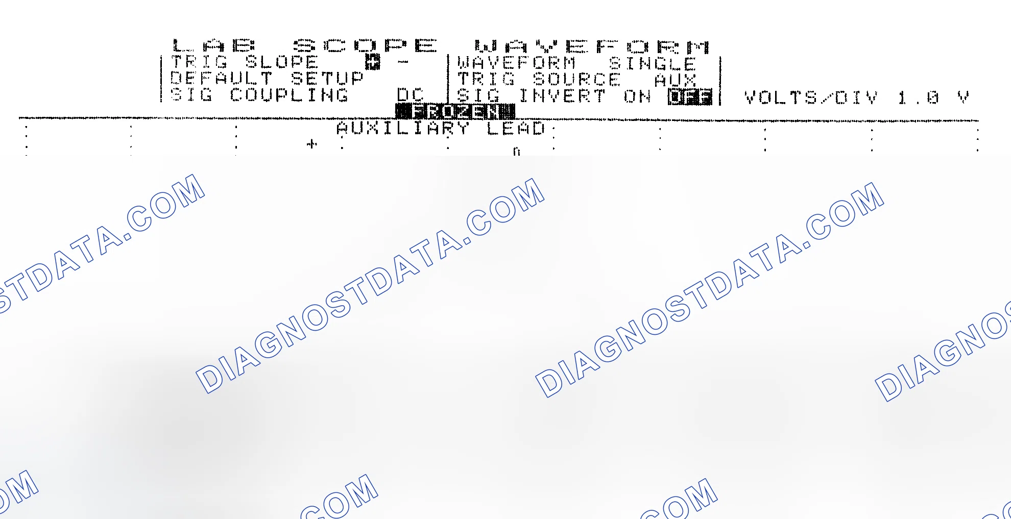 Scheme 19: Single Injector w/Excessive Current Flow - Current Pattern