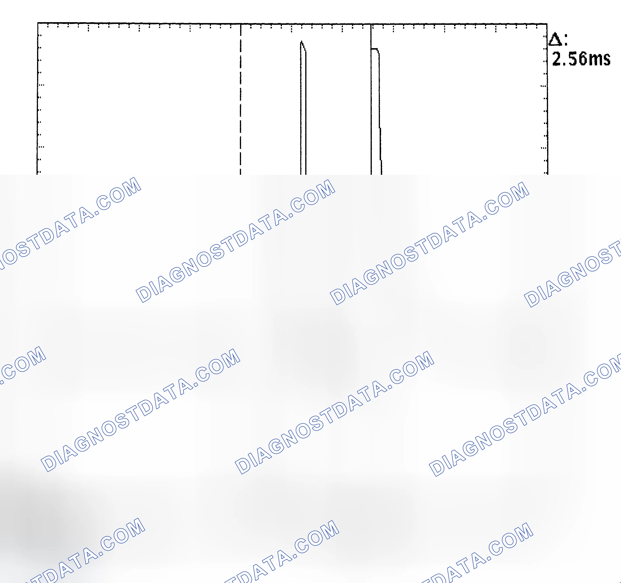 Scheme 27: Injector Bank - Known Good - Voltage Pattern