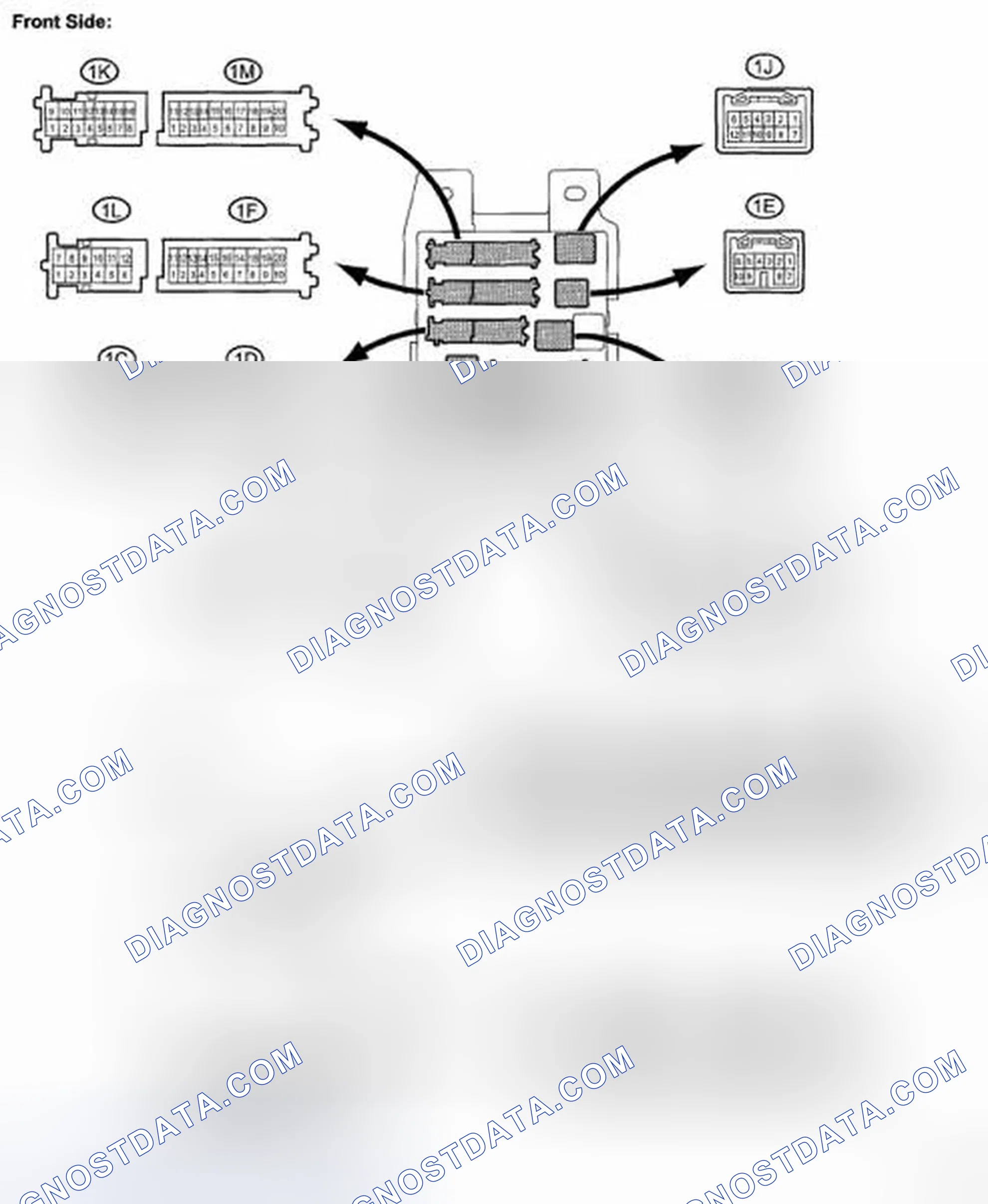 Scheme 171: TERMINALS OF ECU